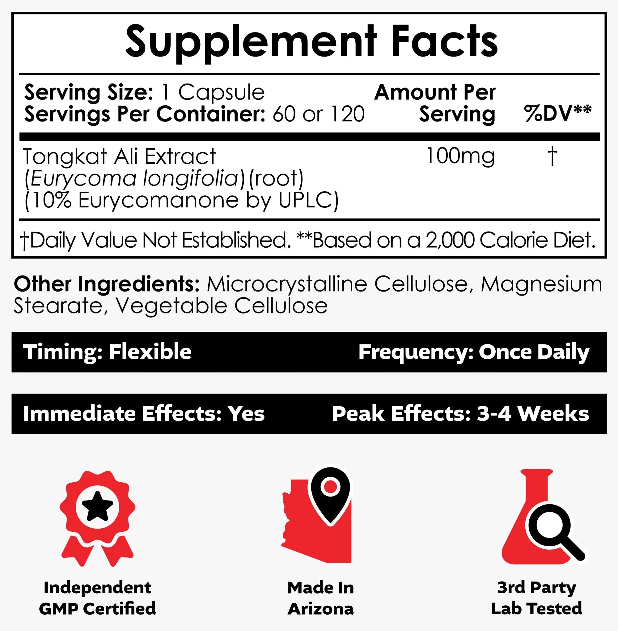 Depot Tongkat Ali Extract Capsules | 100mg | 60 Count | 10% Eurycomanone by HPTLC | Eurycoma longifolia Root Extract Nootropics Depot uk supplements