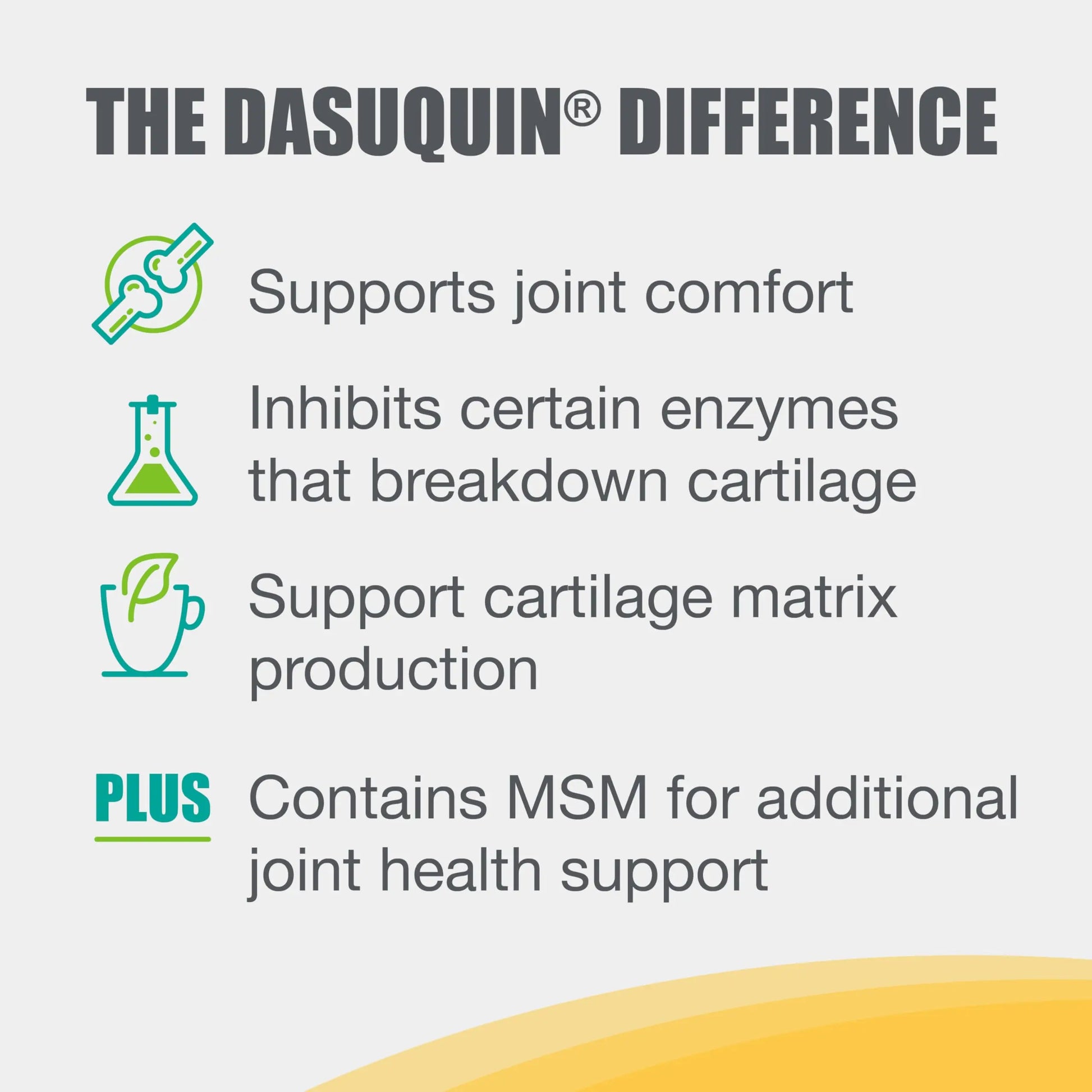 Nutramax Dasuquin for Small to Medium Dogs, Joint Health Supplement, Contains Glucosamine for Dogs, Plus Chondroitin, ASU, MSM and More, Supports Healthy Joints, Chewable Tablets, 84 Count Nutramax Laboratories uk supplements