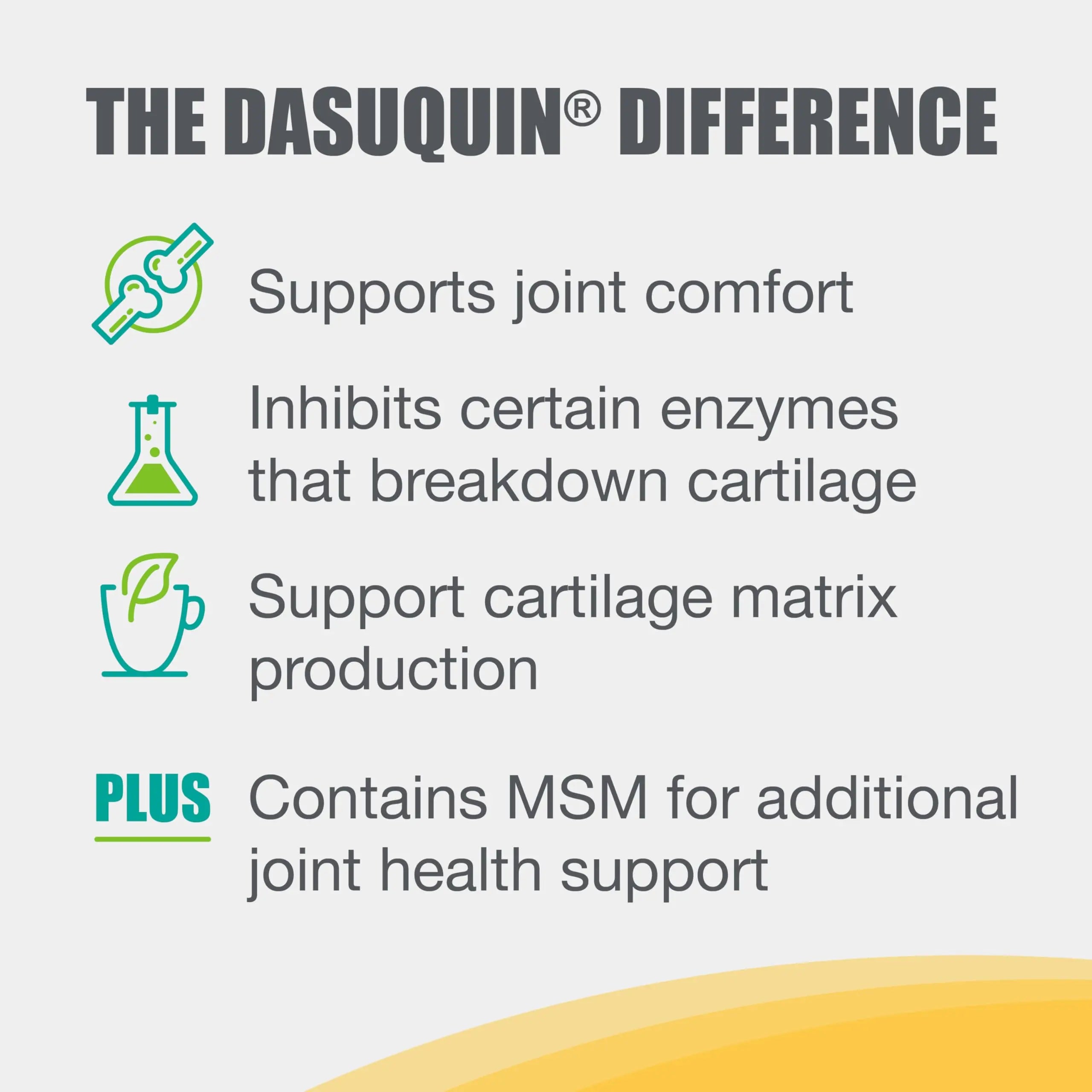 Nutramax Dasuquin for Small to Medium Dogs, Joint Health Supplement, Contains Glucosamine for Dogs, Plus Chondroitin, ASU, MSM and More, Supports Healthy Joints, Chewable Tablets, 84 Count Nutramax Laboratories uk supplements