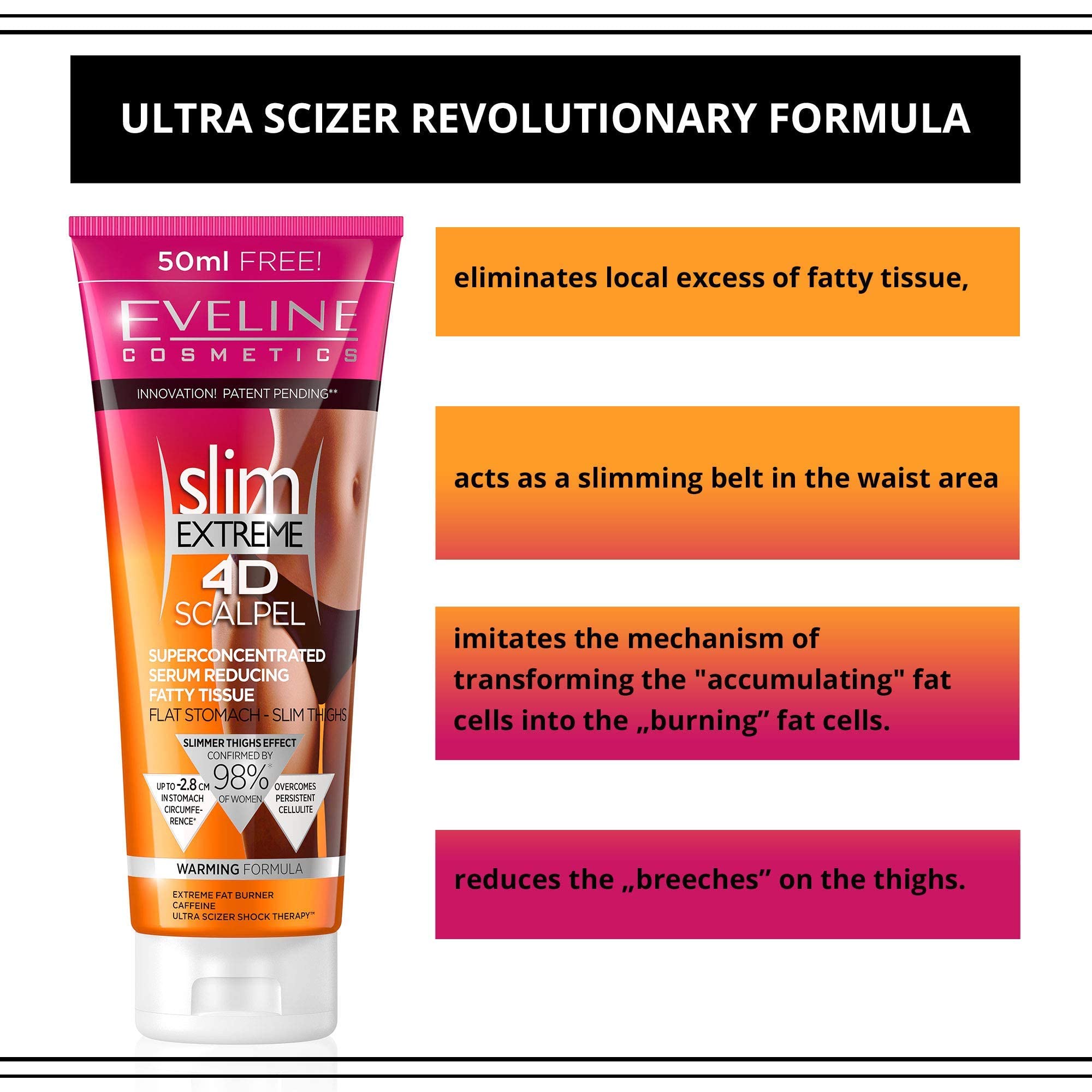 Slim Extreme 4D Scalpel Super Concentrated Serum Reducing Fatty Tissue Eveline Cosmetics uk supplements