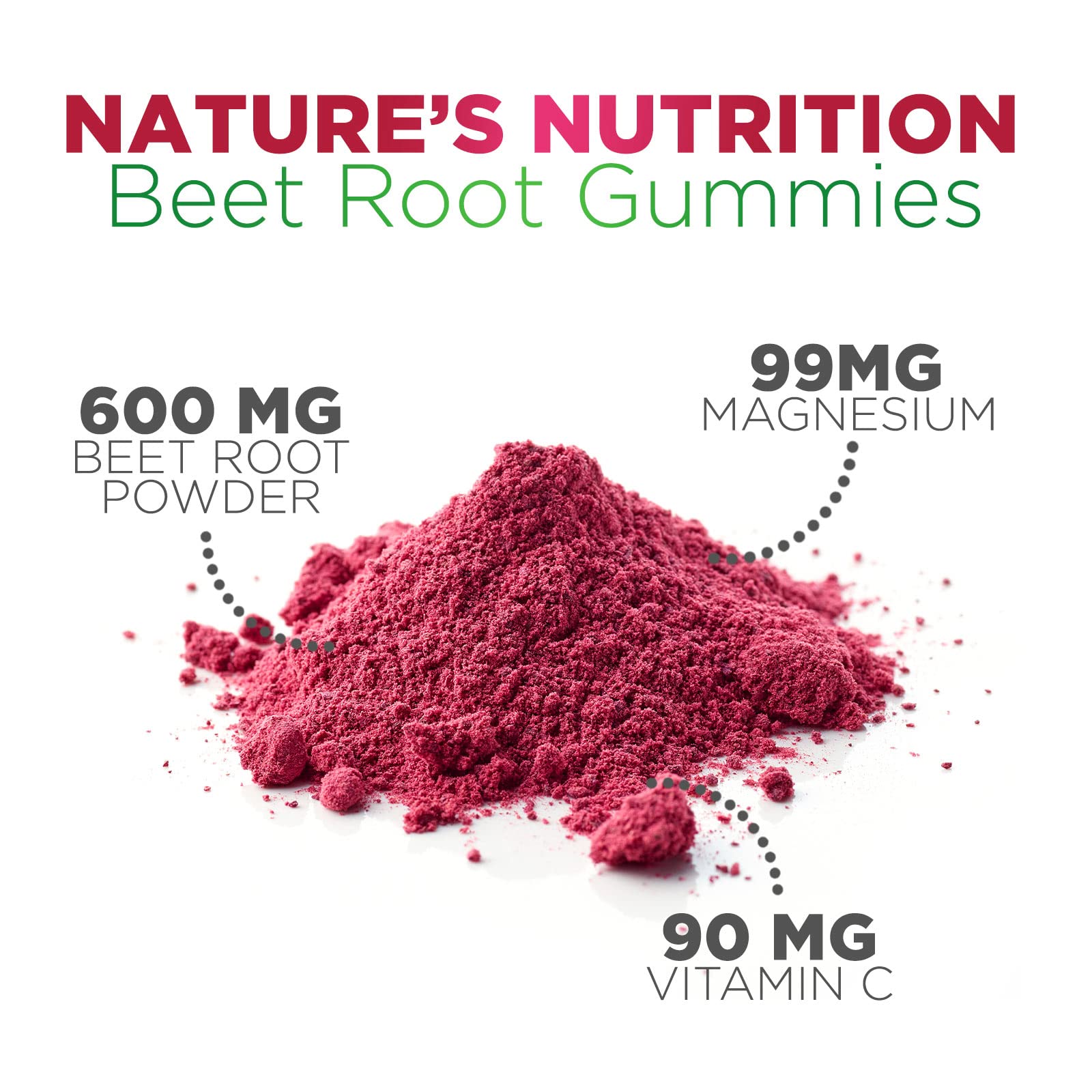Nature's Nutrition Beet Gummies with Beetroot - Energy & Heart Health Support Nature's Nutrition uk supplements