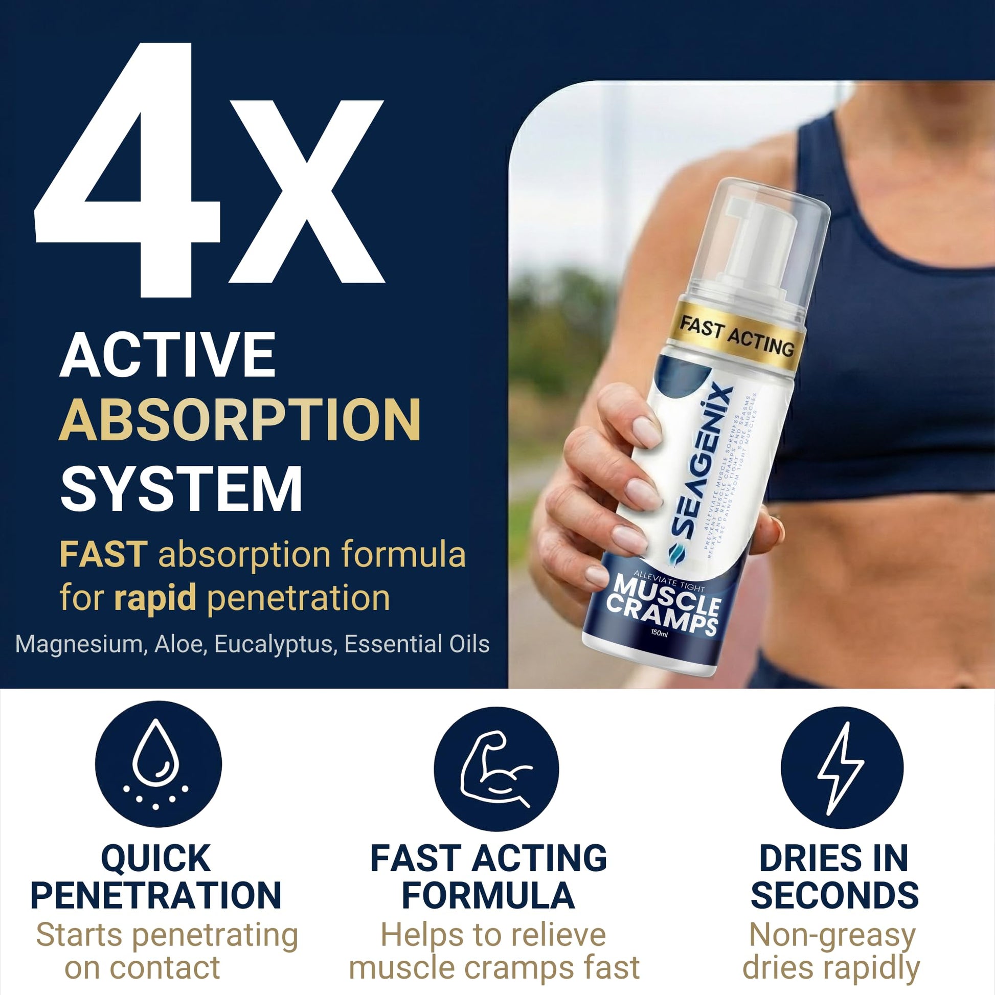 Seagenix Muscle Cramp Relief Foam – Fast-Acting Magnesium for Leg & Calf Cramps – Quick-Activation Comfort, Ready for Instant Use in Seconds – Day or Night Seagenix uk supplements