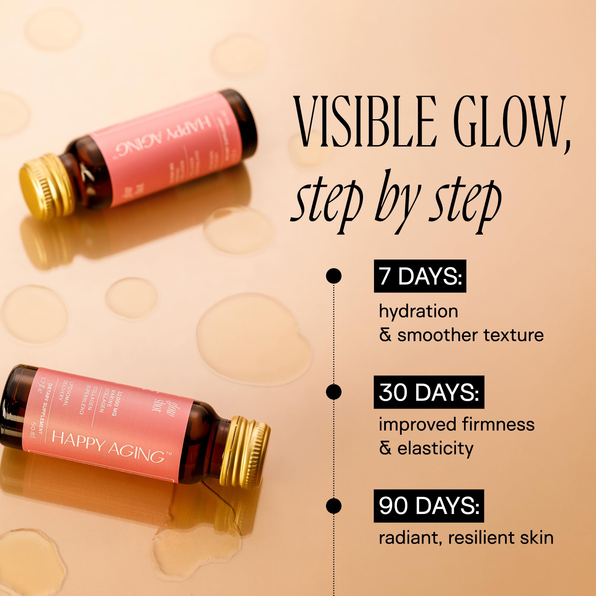 Happy Aging Marine Collagen Peptides Glow Shot 10,000mg - Liquid Collagen for Women with Liposomal Delivery - Promotes Skin Hydration, Elasticity & Radiance - Supports Hair & Nails, 10 Shots Happy Aging uk supplements