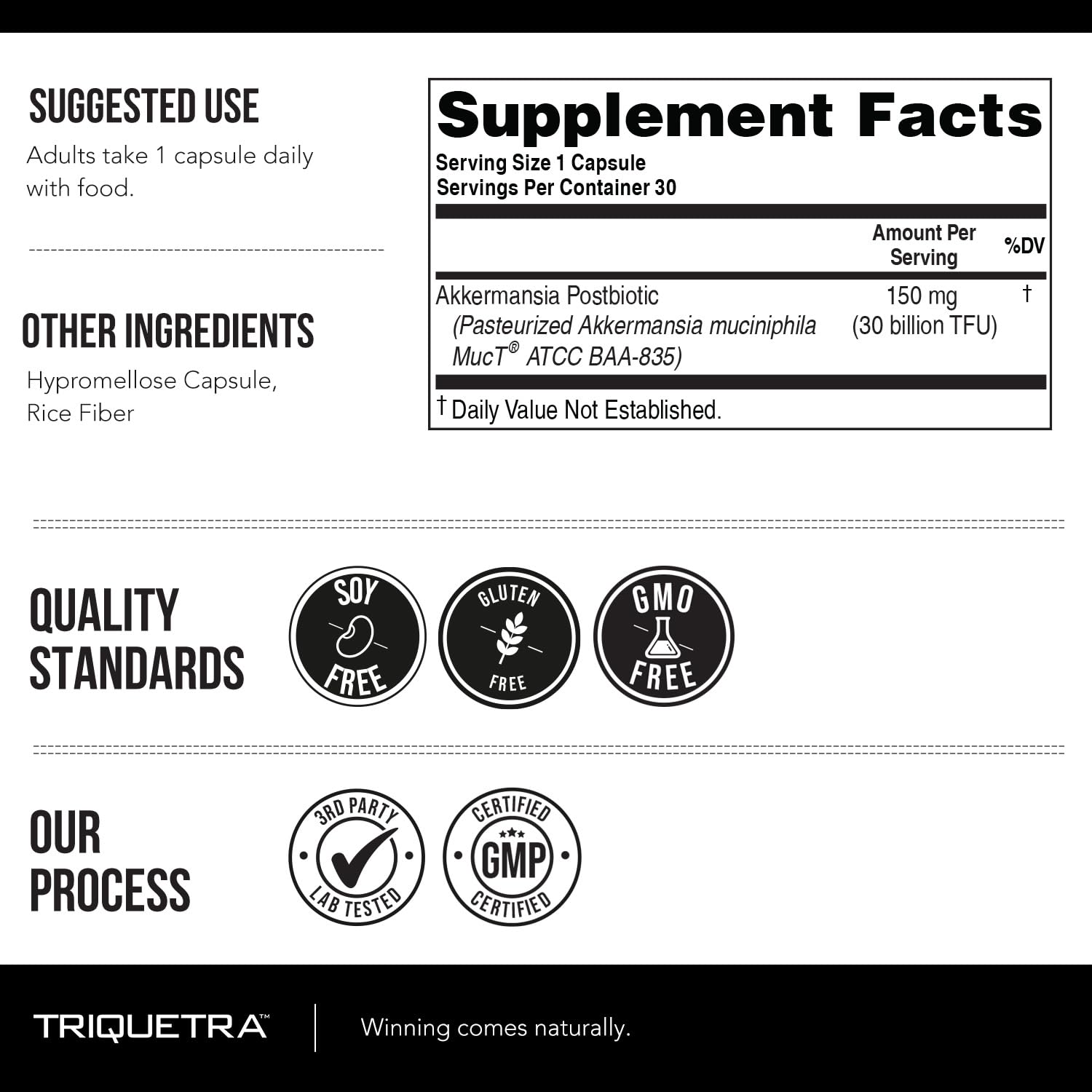 AK-Postbio: Akkermansia Probiotic 30 Billion TFU - Max Strength, Clinically Validated Dose & Patented Strain - Superior Pasteurized Form, Highest Absorption, Delivery - GLP-1 Probiotic - 30 Servings Triquetra Health uk supplements