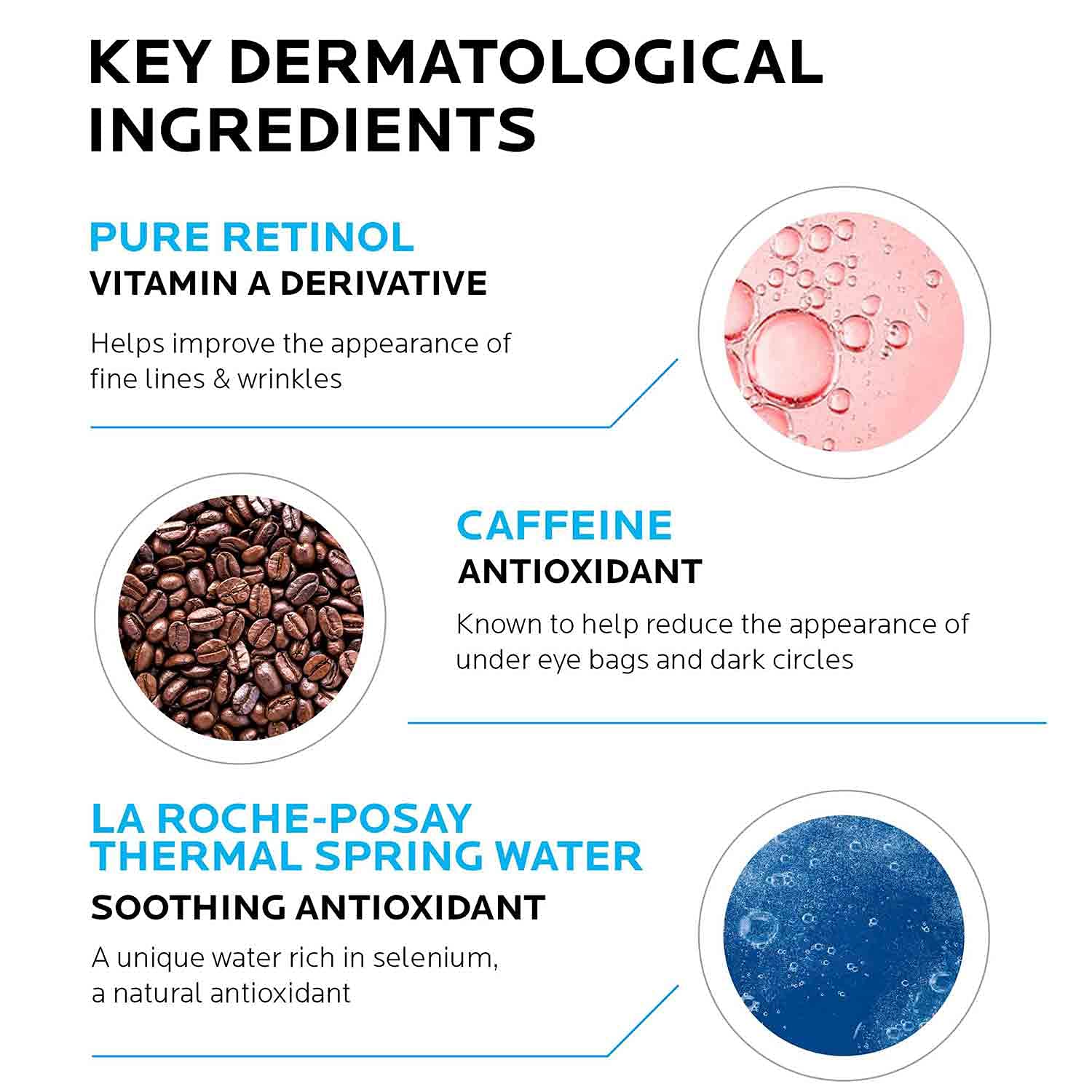 La Roche-Posay Pigmentclar Dark Circles Eye Cream with Caffeine, Brighten La Roche-Posay uk supplements