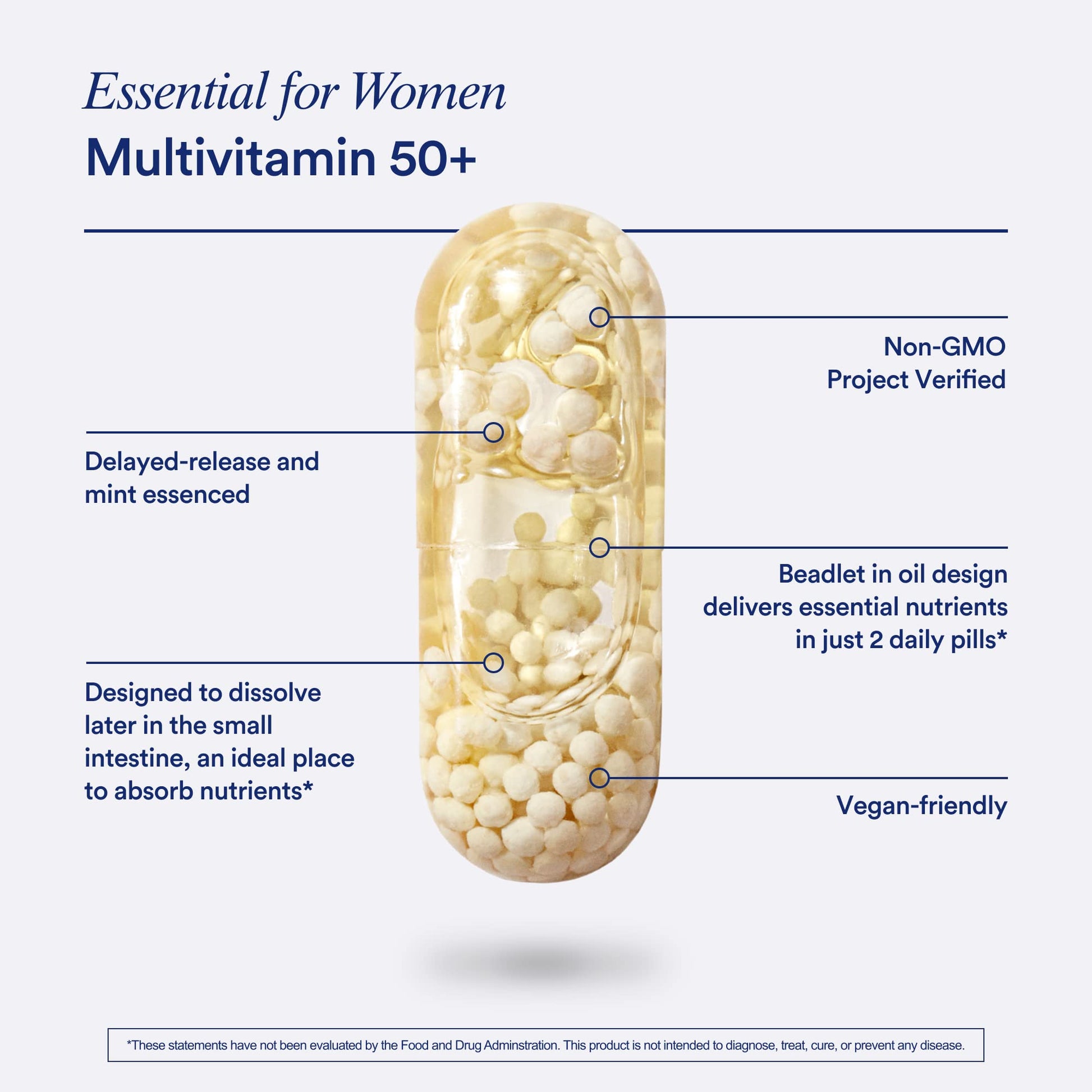 Ritual Multivitamin for Women 50+, Menopause Supplements with Vitamin D3, K2 and Magnesium for Bone Support*, Omega-3 DHA, Vitamin B12, Non-GMO, Mint Essenced, 30 Day Supply, 60 Vegan Capsules Ritual uk supplements