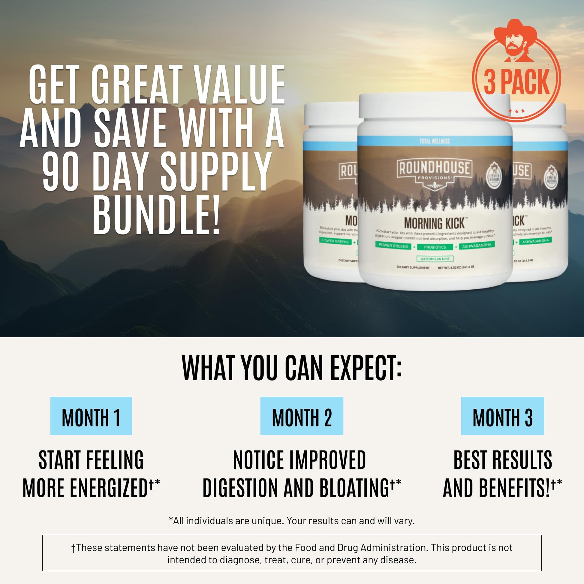 ROUNDHOUSE PROVISION Morning Kick by Chuck Norris - Watermelon Mint Flavor - Greens Superfood Powder with Probiotics, Collagen Peptides & Ashwagandha to Help Support Gut & Joint Health, 3 Pack ROUNDHOUSE PROVISION uk supplements