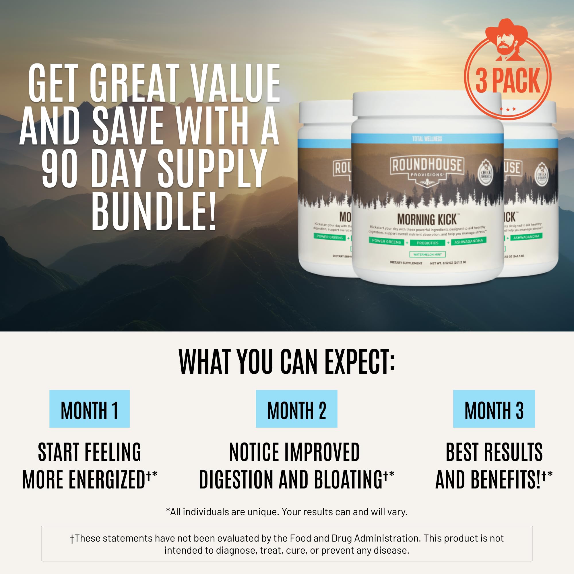 ROUNDHOUSE PROVISION Morning Kick by Chuck Norris - Watermelon Mint Flavor - Greens Superfood Powder with Probiotics, Collagen Peptides & Ashwagandha to Help Support Gut & Joint Health, 3 Pack ROUNDHOUSE PROVISION uk supplements