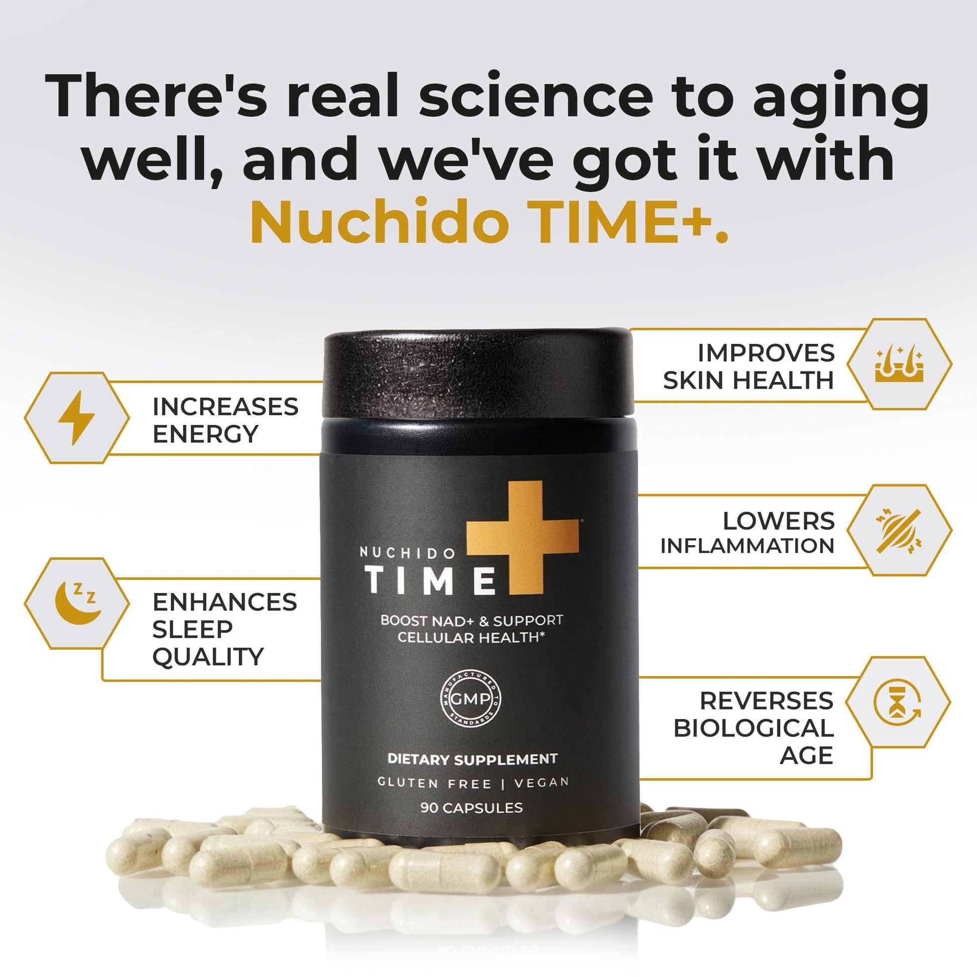 Nuchido Time+ NAD Supplement for Men & Women - Advanced Formula for Healthy Aging, Energy, Focus, Cellular Health & Longevity - Nicotinamide, Alpha Lipoic Acid, Quercetin - 90 Capsules Nuchido Time+ uk supplements