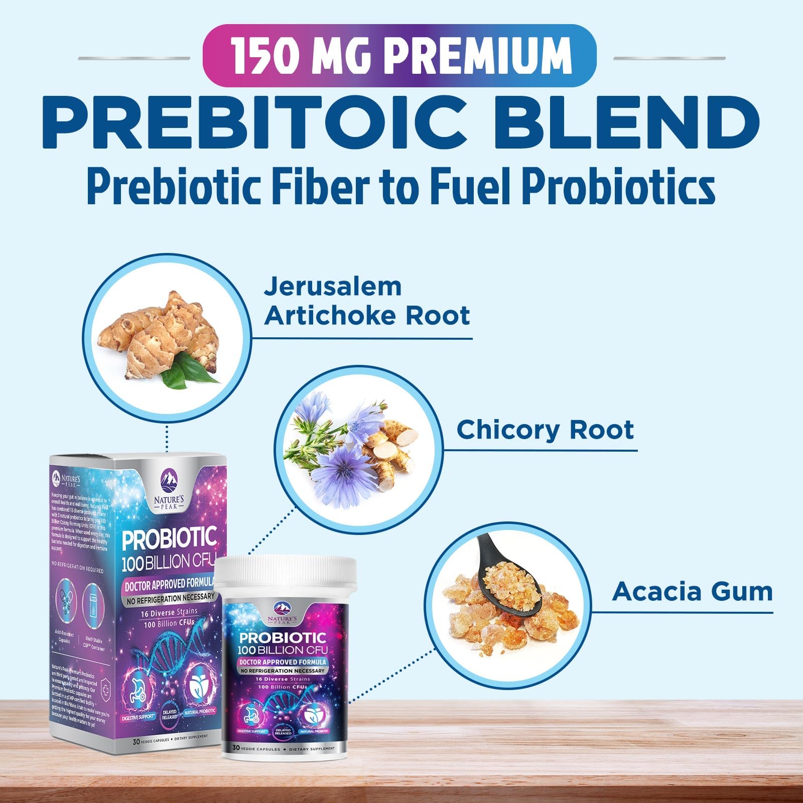 Probiotics 100 Billion CFU - 16 Premium Strains + Prebiotics - Best Probiotics for Women & Men - Supports Immune, Digestive & Gut Health, Supports Occasional Constipation, Gas & Bloating - 30 Capsules Nature's Peak uk supplements