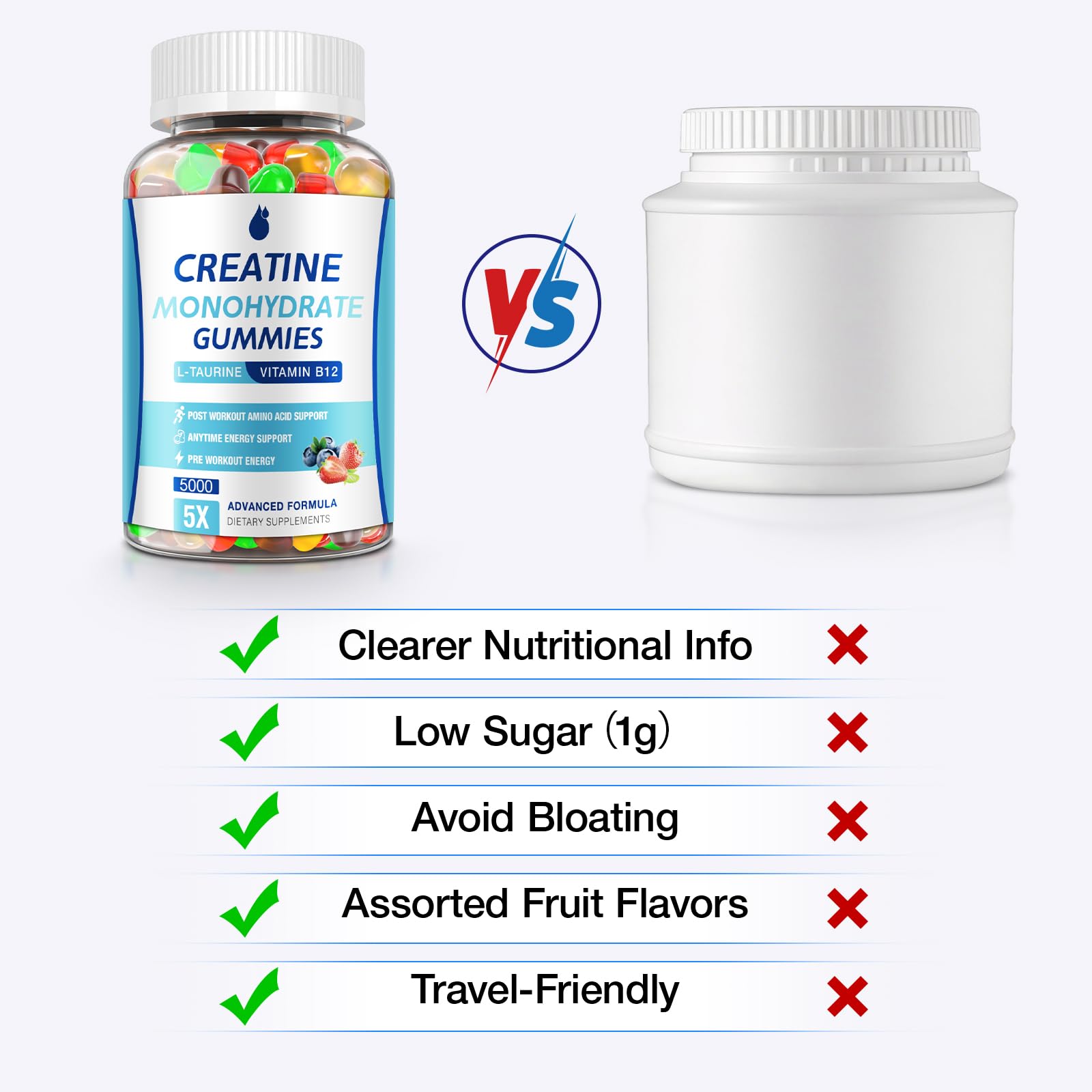 MaxHemp Creatine Gummies for Men & Women - Creatine Monohydrate Gummies 5g, Muscle Builder, Energy Boost & Pre-Workout Supplement, MaxHemp uk supplements