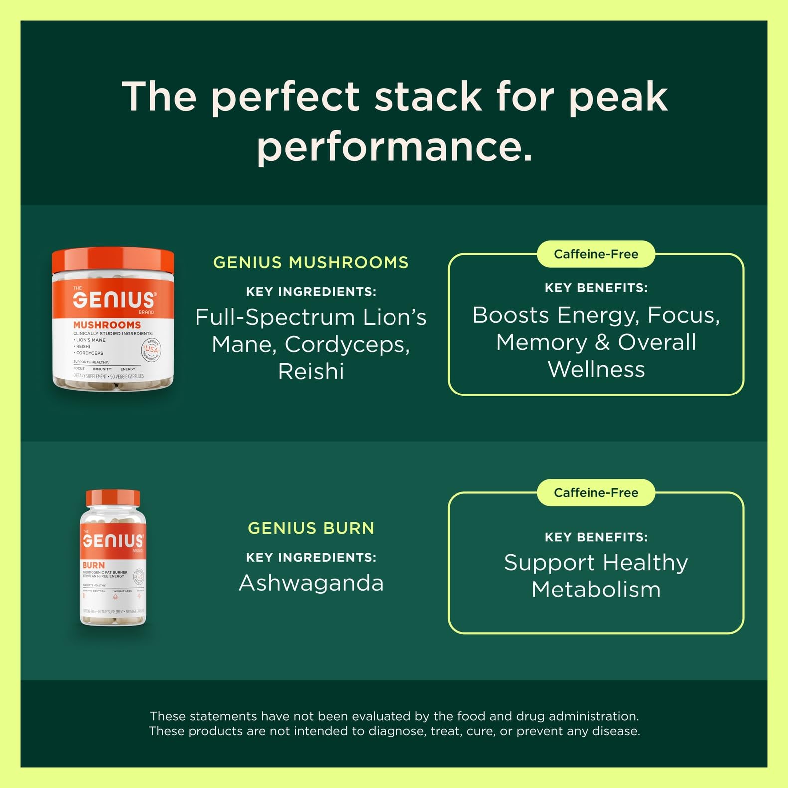 Genius Test, Advanced Testosterone Booster for Men - Natural Stamina, Endurance, Energy & Strength Enhancing Supplement - Lean Muscle Builder, Brain & Libido Support Male Supplements, 120 Veggie Pills The Genius Brand uk supplements