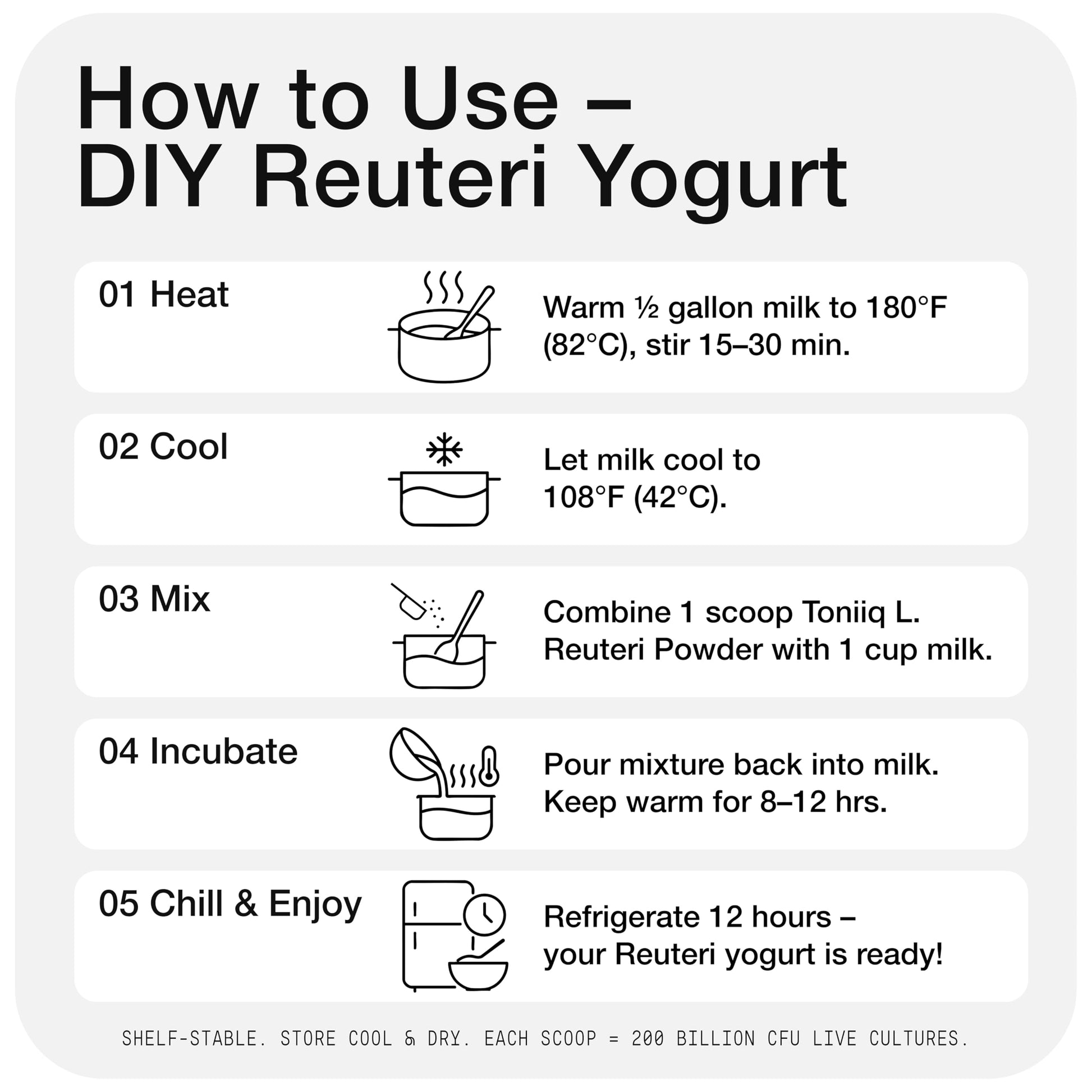Lactobacillus Reuteri Powder – Ultra High Strength 200 Billion CFU Probiotic L Reuteri Supplement and Yogurt Starter – Third Party Tested Pure Single-Strain– Shelf-Stable – 20g Toniiq uk supplements