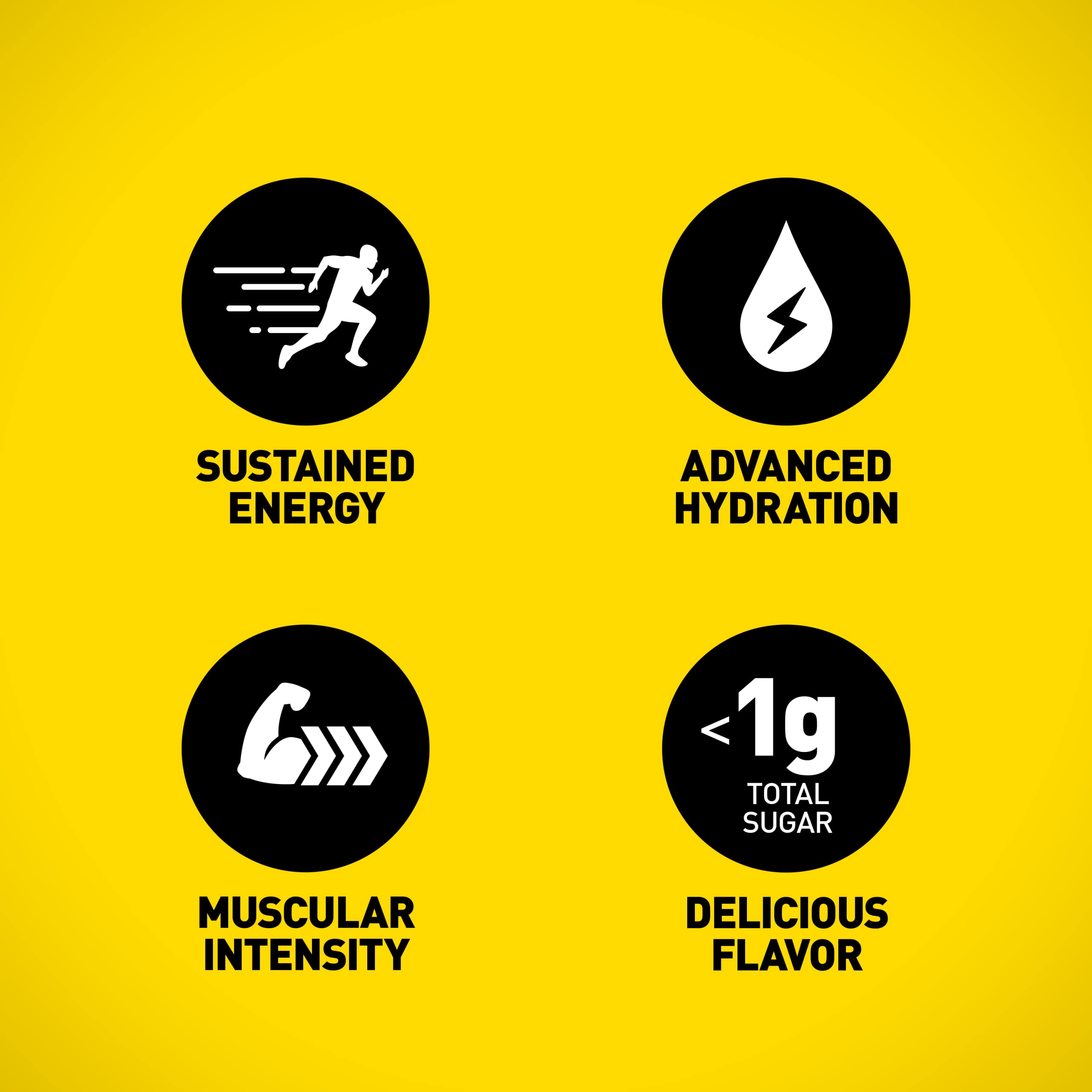 Body Fortress Elite Laser Start Pre-Workout Powder,ZümXR Caffeine for Sustained Energy Body Fortress uk supplements