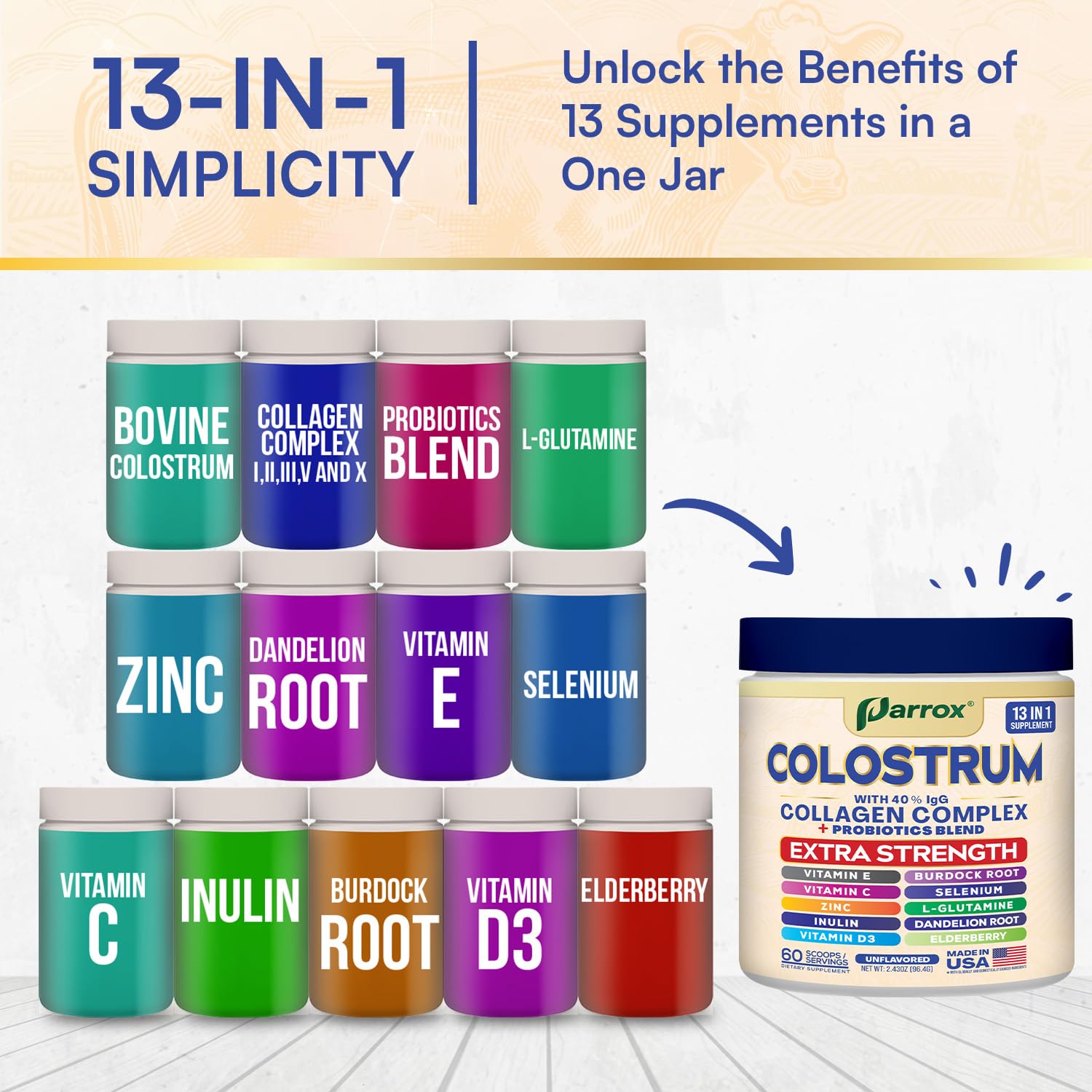 Parrox Colostrum Powder with 40% IgG, Collagen, Probiotics, Burdock Root, L-Glutamine, Elderberry, Vitamin C, Vitamin E, Vitamin D3, Inulin, Selenium, Dandelion Root, Zinc, 60 Servings (Unflavored) Parrox uk supplements
