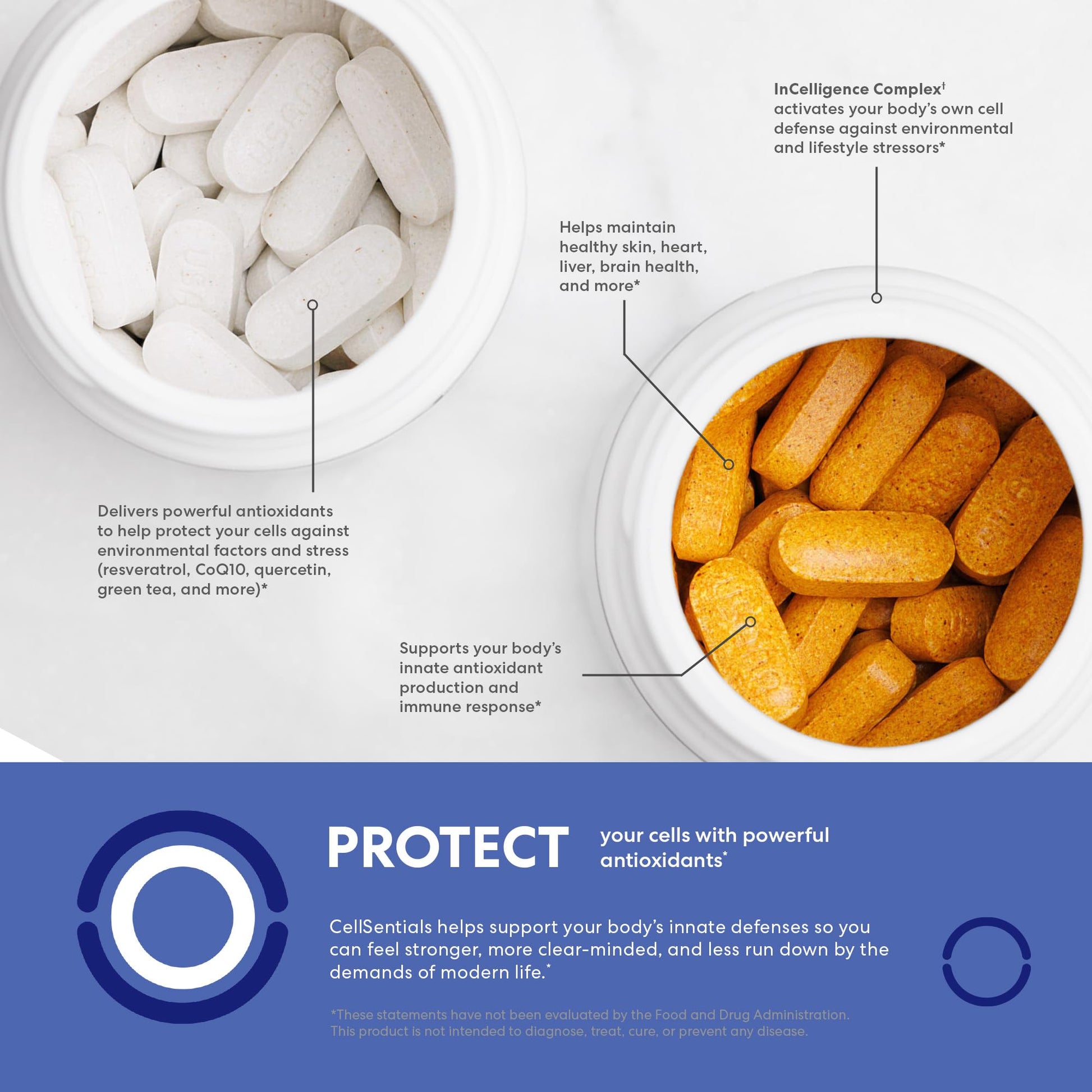 USANA CellSentials - Core Minerals and Vita Antioxidant with InCelligence Technology to Support Total Body Health* - 112 Tablets Per Bottle - 28 Day Supply USANA uk supplements