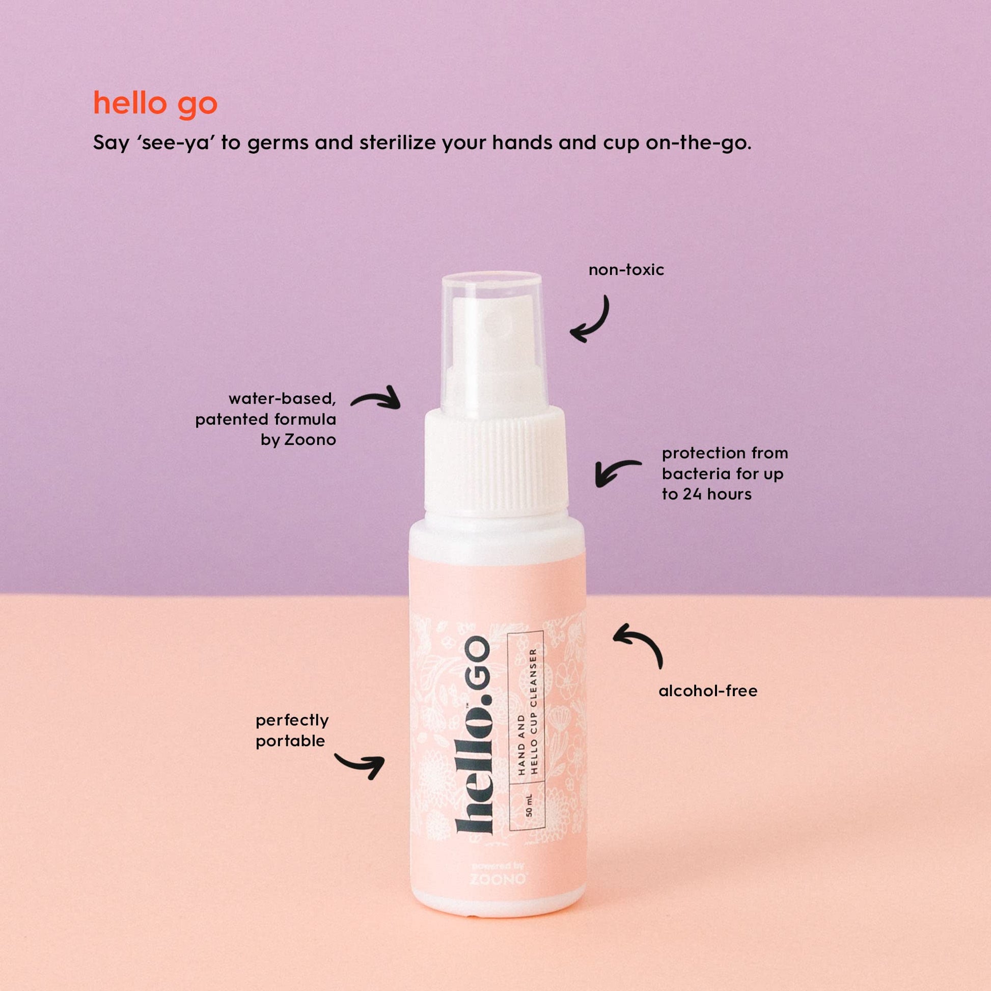 The Hello Starter Pack (Double Box XS/SM + 3-Pack Liners + Spray) 1 ea THE HELLO CUP uk supplements