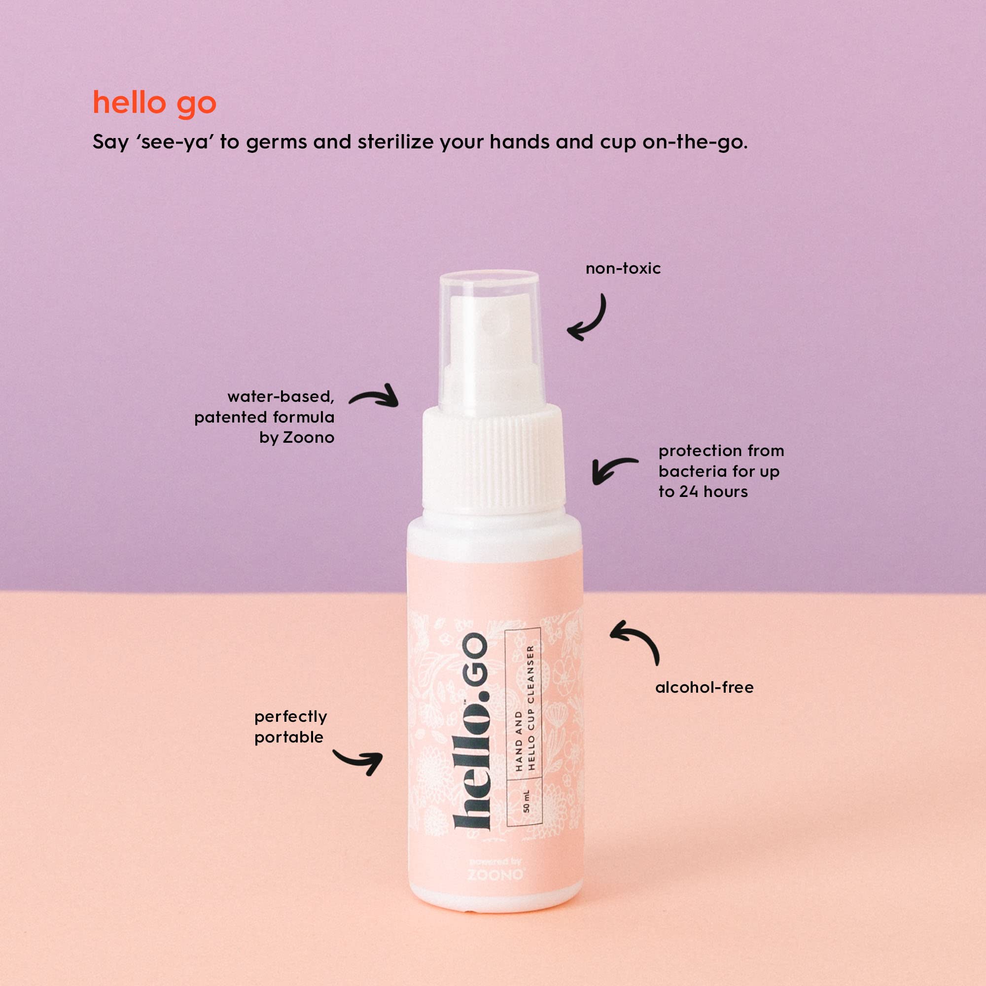 The Hello Starter Pack (Double Box XS/SM + 3-Pack Liners + Spray) 1 ea THE HELLO CUP uk supplements