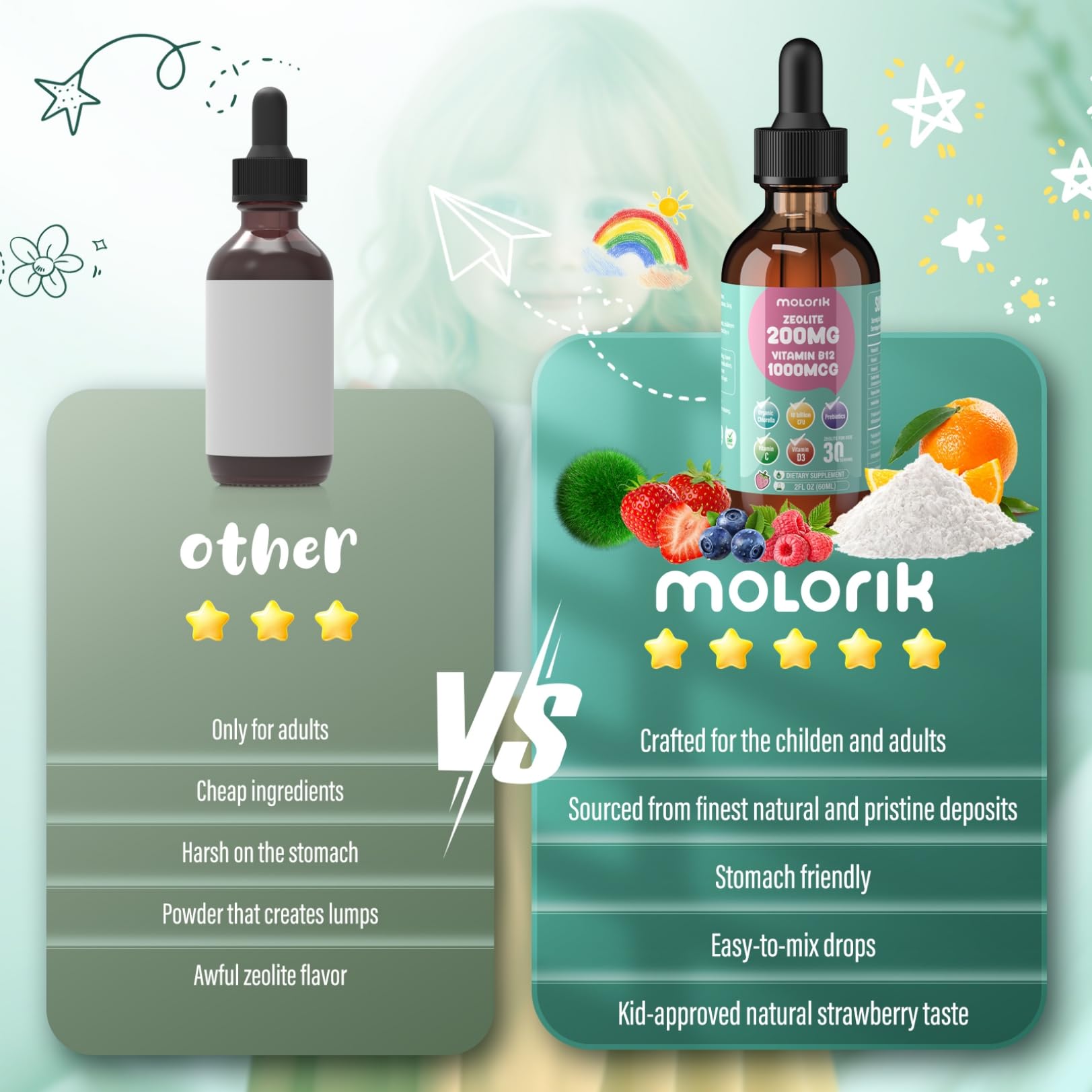 Zeolite Detox for Kids and Adults, 200mg Zeolite Liquid Drops with 1000mcg Vitamin B12, Organic Chlorella, 10 billion CFU & Prebiotics for Gut Support & Speech, Immune, Bone, Energy*, Strawberry, 60ML molorik pure uk supplements
