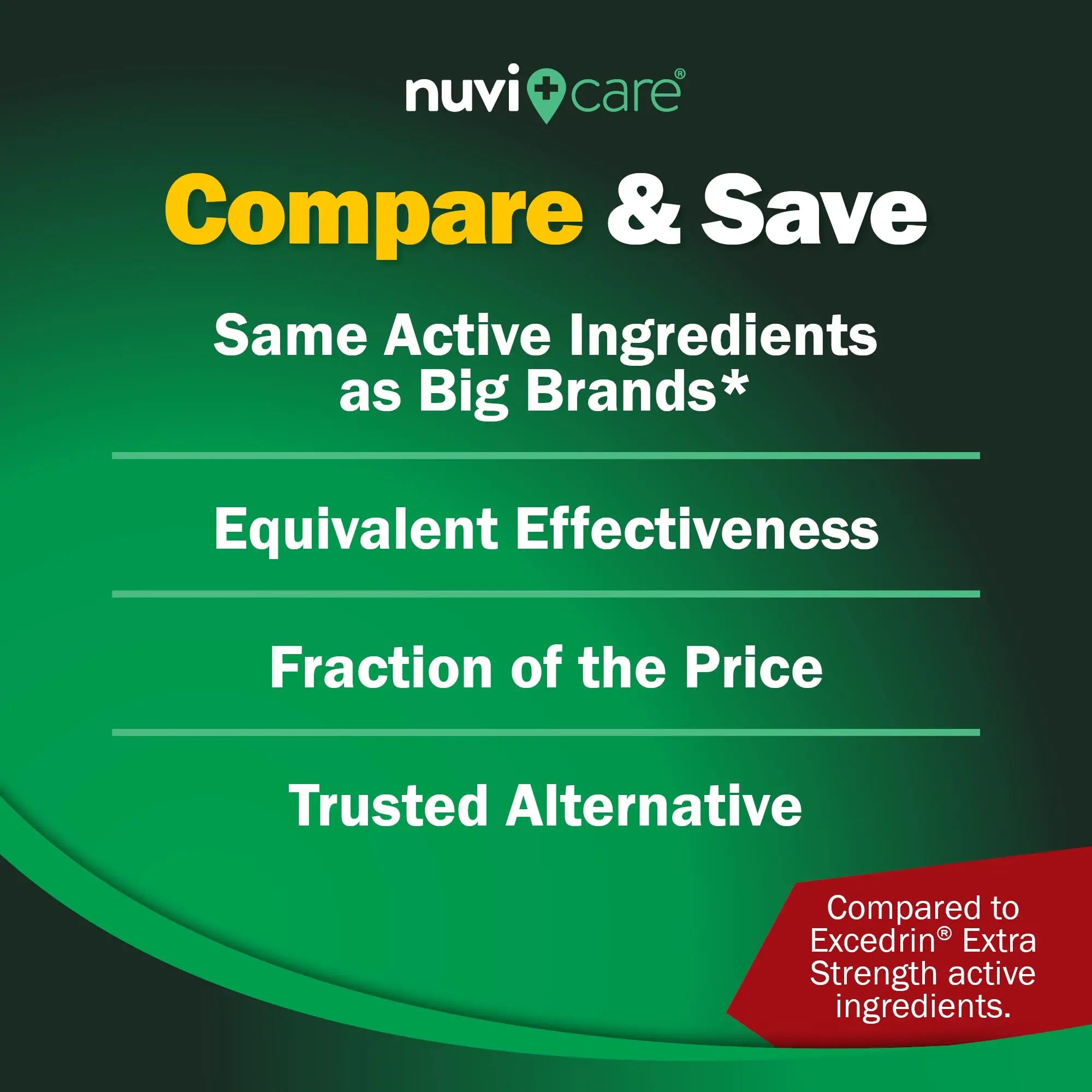 NUVICARE Headache Relief with Acetaminophen 250 mg, Aspirin (NSAID) 250 mg, Caffeine 65 mg - Temporary Relief of Minor Aches & Pains - Compare to Excedrin Extra Strength Pain Reliever (2 Pack) NUVICARE uk supplements