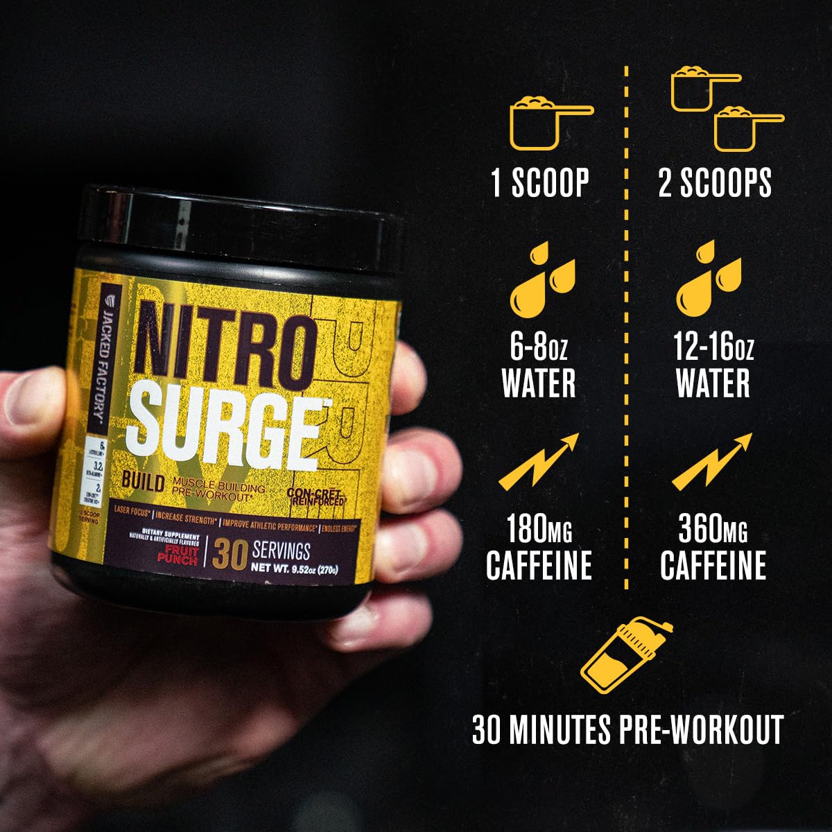 Jacked Factory Nitrosurge Build Pre Workout with Creatine for Muscle Building - Con Cret Creatine Powder & elevATP for Intense Energy, Powerful Pump, Jacked Factory uk supplements