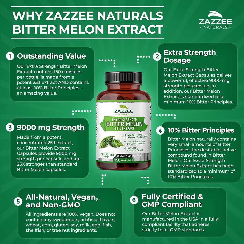 Zazzee Extra Strength Bitter Melon 25:1 Extract, 9000 mg Strength, 10% Bitter Principles Zazzee uk supplements