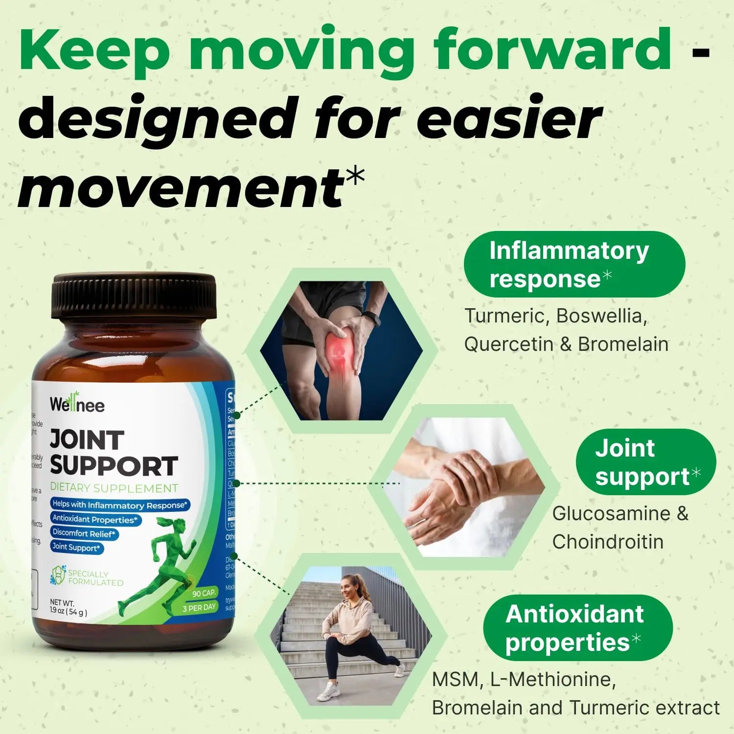 Wellnee Knee & Joint Wellness Bundle – Herbal Patches (10 pcs) & Support Capsules (90 servings) Wellnee uk supplements