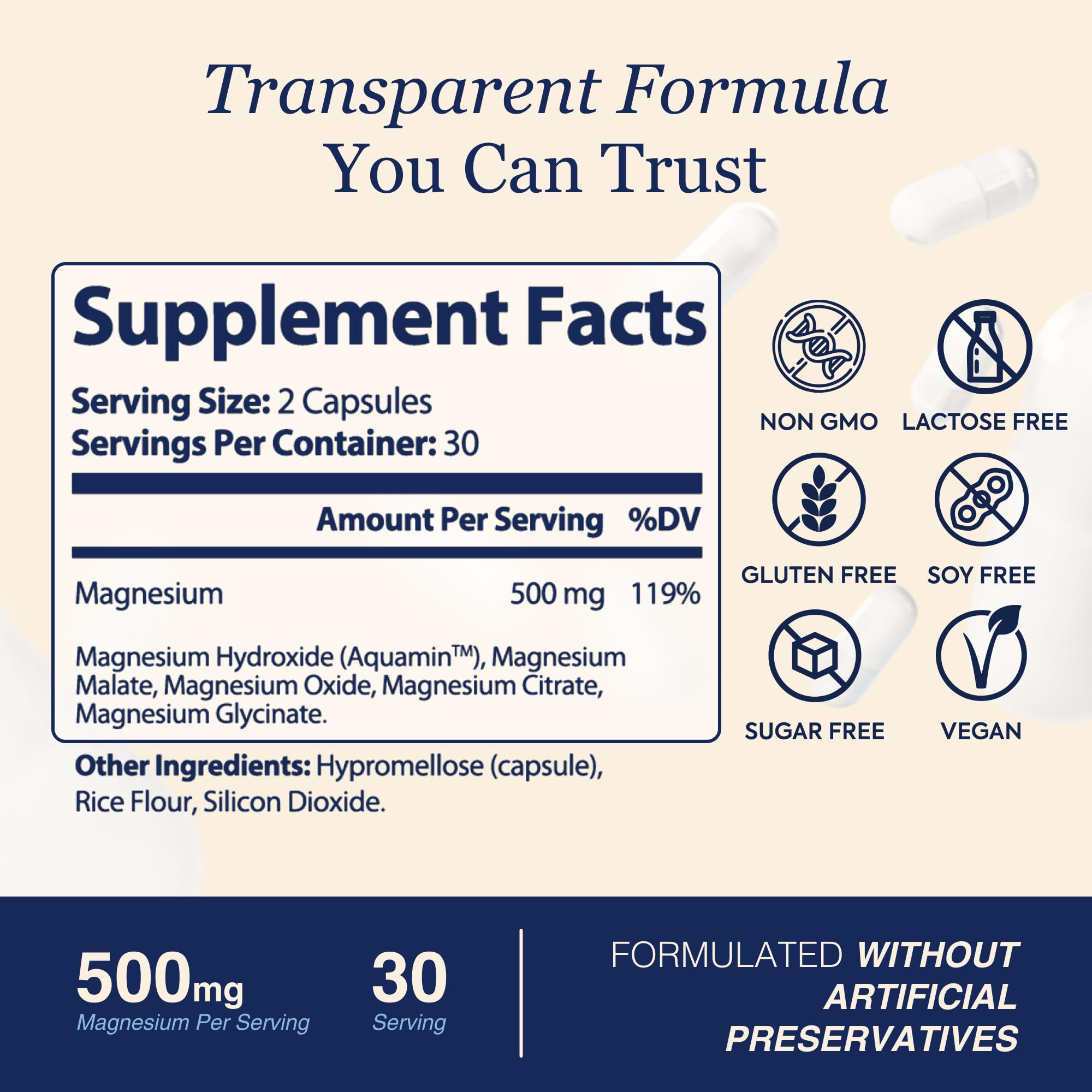ZnS Health Spectrum 5 Magnesium Complex for Women & Men – 5 Magnesium Complex Supplement with Glycinate, Malate, Citrate & Hydroxide for Sleep, Muscle Recovery & Calm – 500mg Vegan – 60 Capsules ZnS Health uk supplements