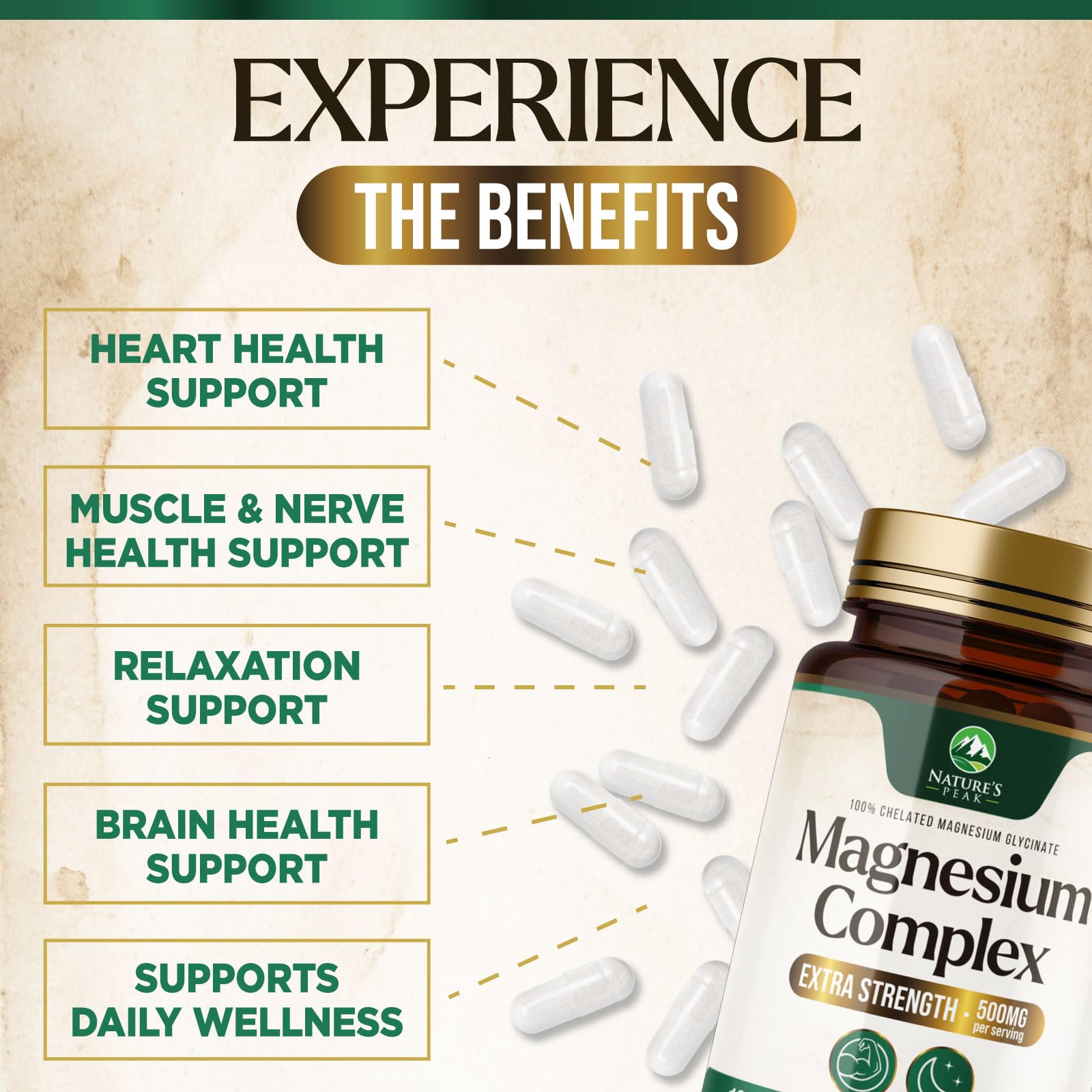 Magnesium Complex Supplement - Magnesium 500mg Per Serving - High Absorption Blend of Glycinate, Citrate, Malate, Oxide - Supports Sleep, Muscle, Bone, Heart Health - Bottled in USA - 60 Capsules Nature's Peak uk supplements