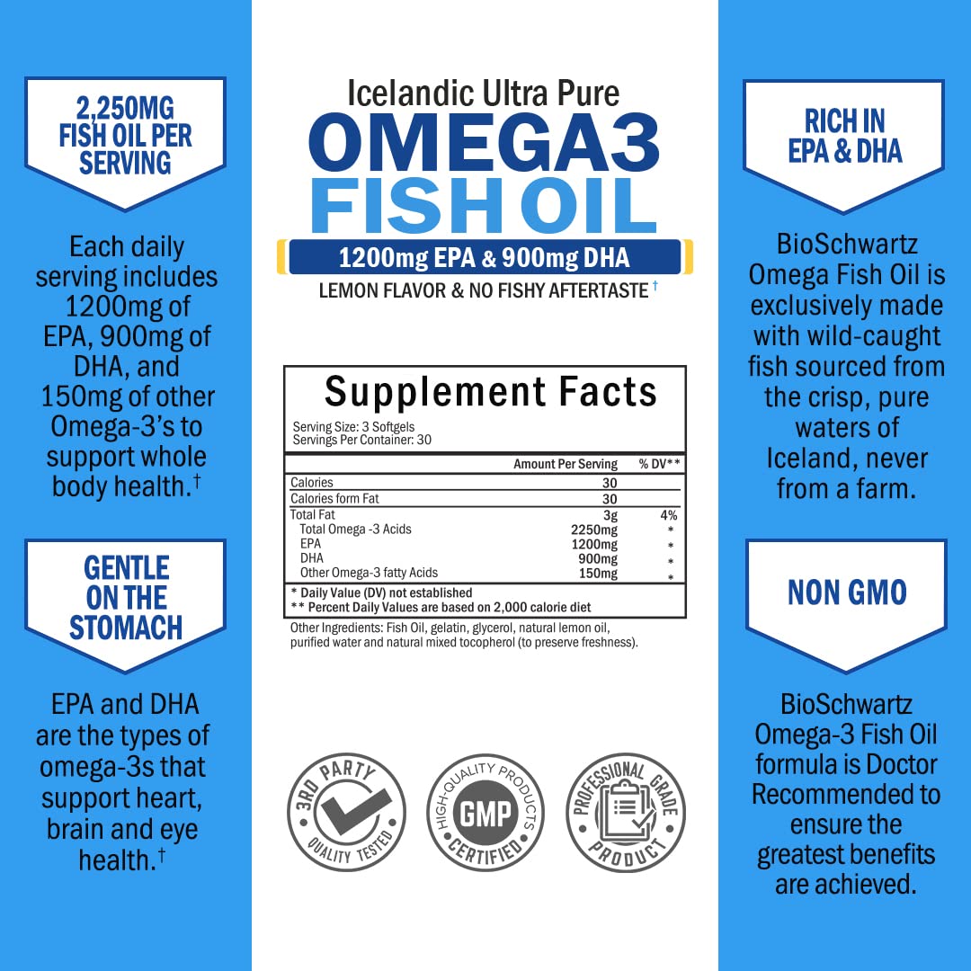 Omega 3 Fish Oil Supplement - 1200mg EPA and 900mg DHA Fatty Acid Per Serving BioSchwartz uk supplements
