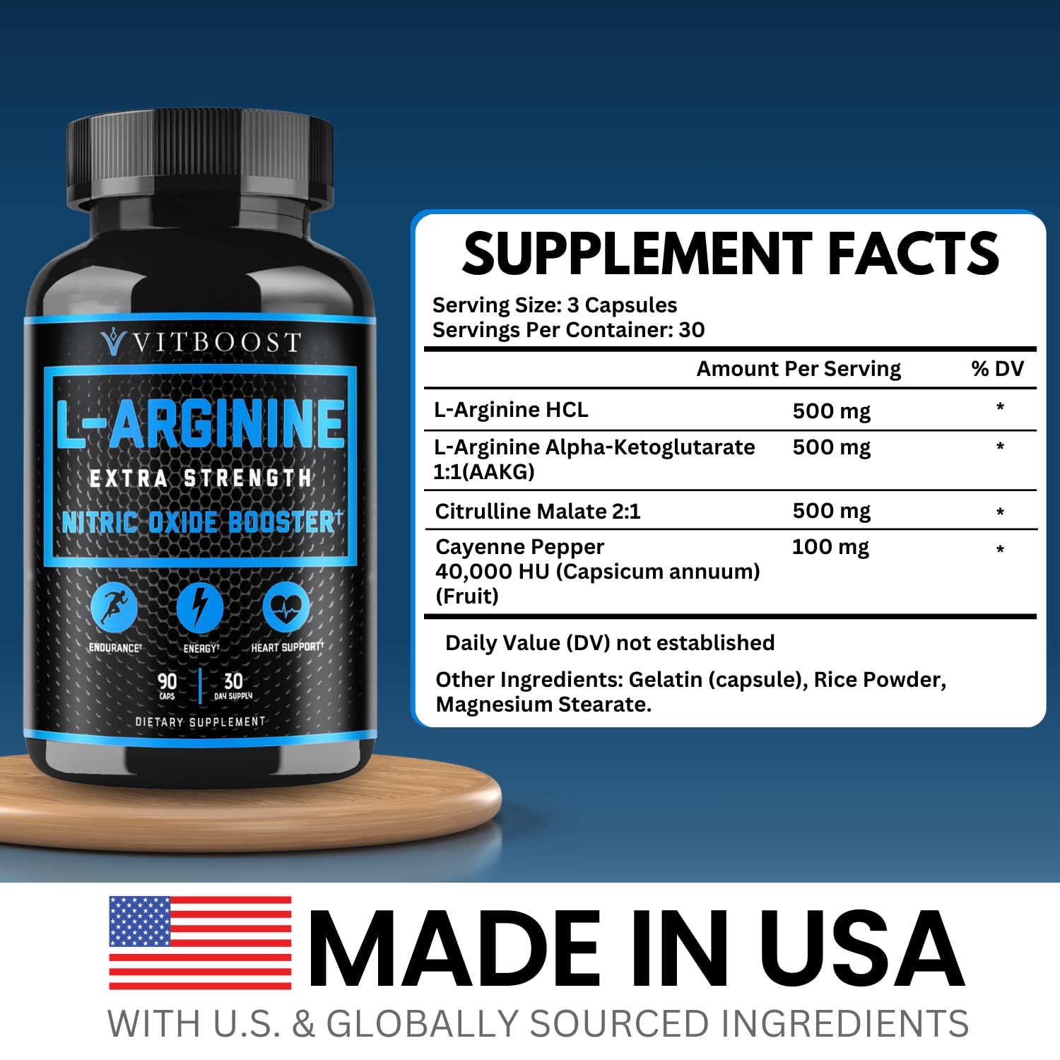 L Arginine Capsules with L-Citrulline 1500mg - Nitric Oxide Booster for Stamina, Muscle, Energy & Vascularity - L-Arginine and Essential Amino Supplement for Extra Strength VITBOOST uk supplements