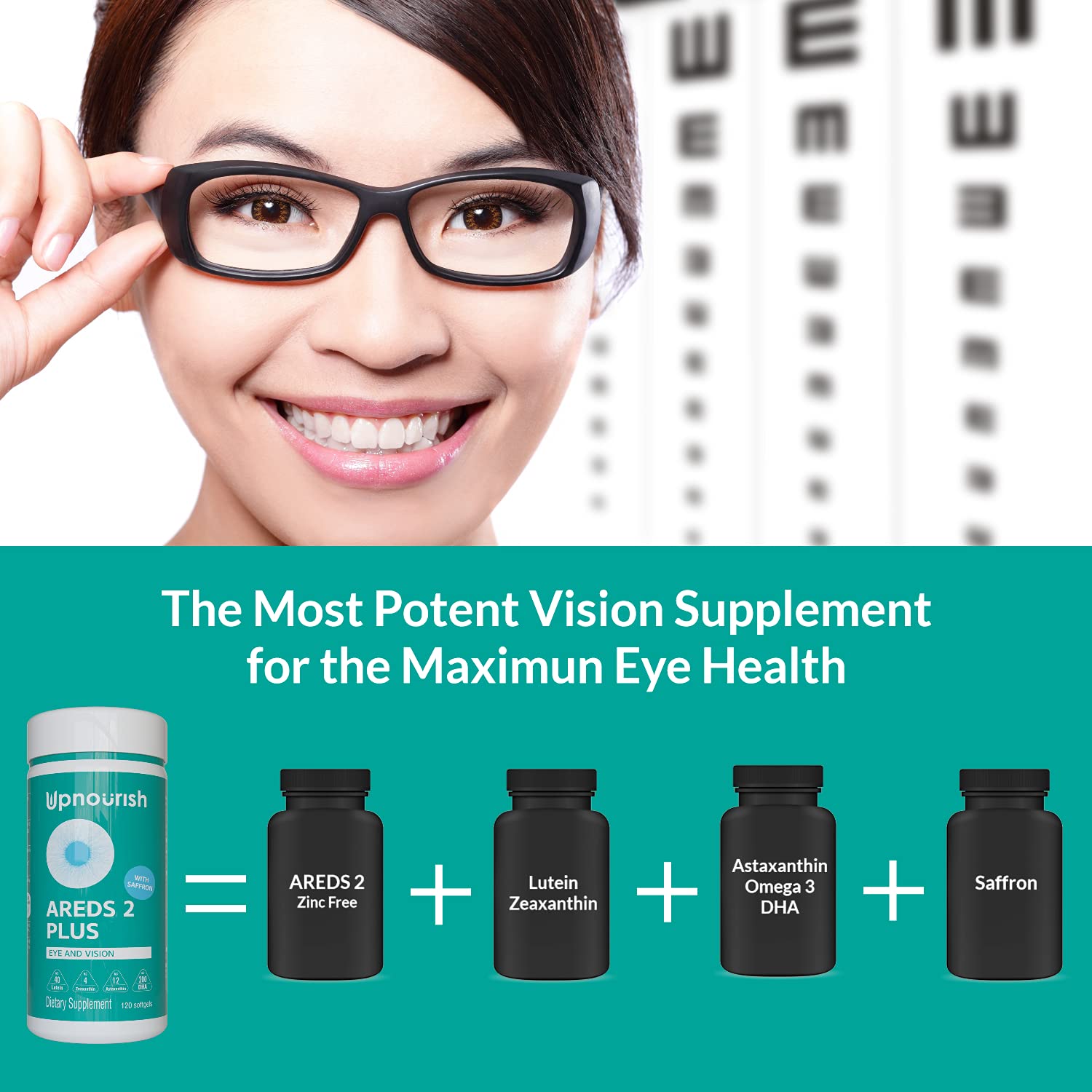 UpNourish AREDS 2 Plus Eye Vitamin Supplement, AREDS 2 Zinc Free Formula with Lutein, Zeaxanthin, Saffron, Astaxanthin & DHA - 120 softgels UpNourish uk supplements