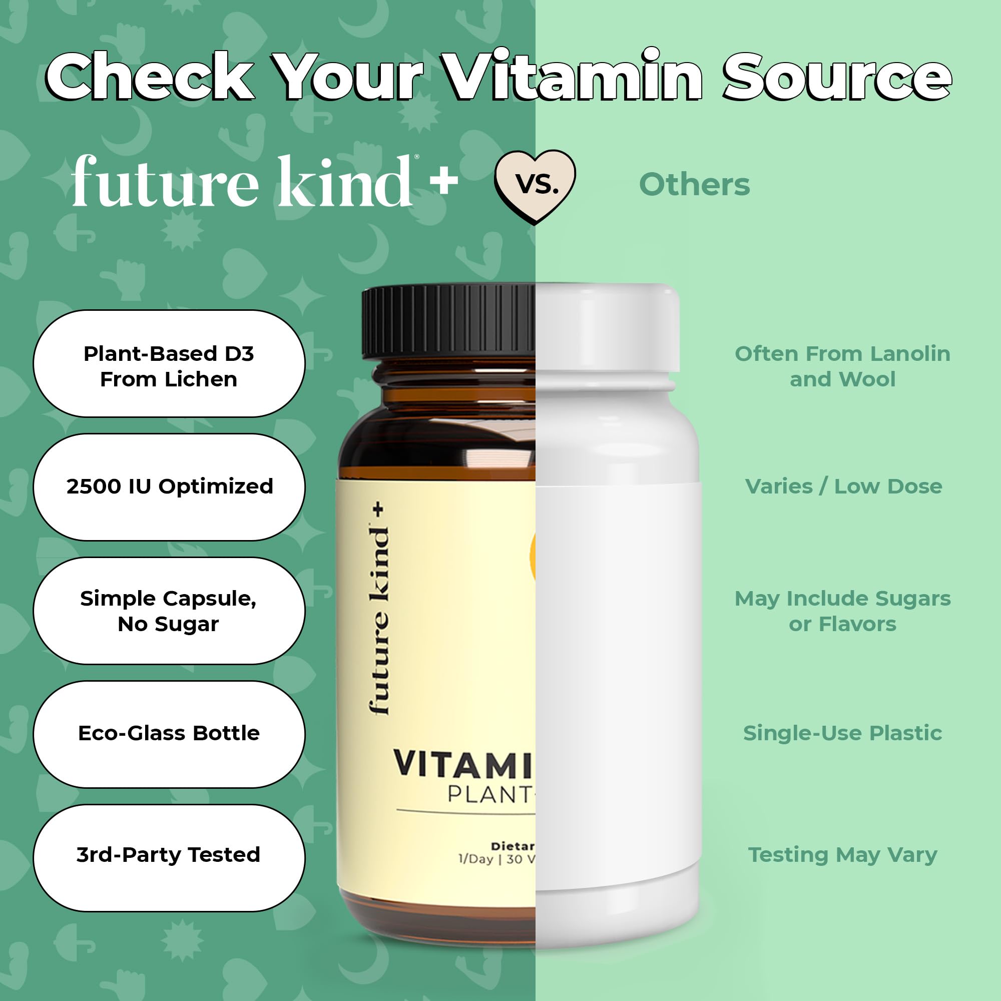 Future Kind Vitamin D3 2500 IU for Bone and Muscle Function, Vitamin D Vegan Supplement from Plant Lichen, Non-GMO, Sugar Free, Pure Vitamin D3, Promotes Natural Resilience, 30 Capsules Future Kind uk supplements
