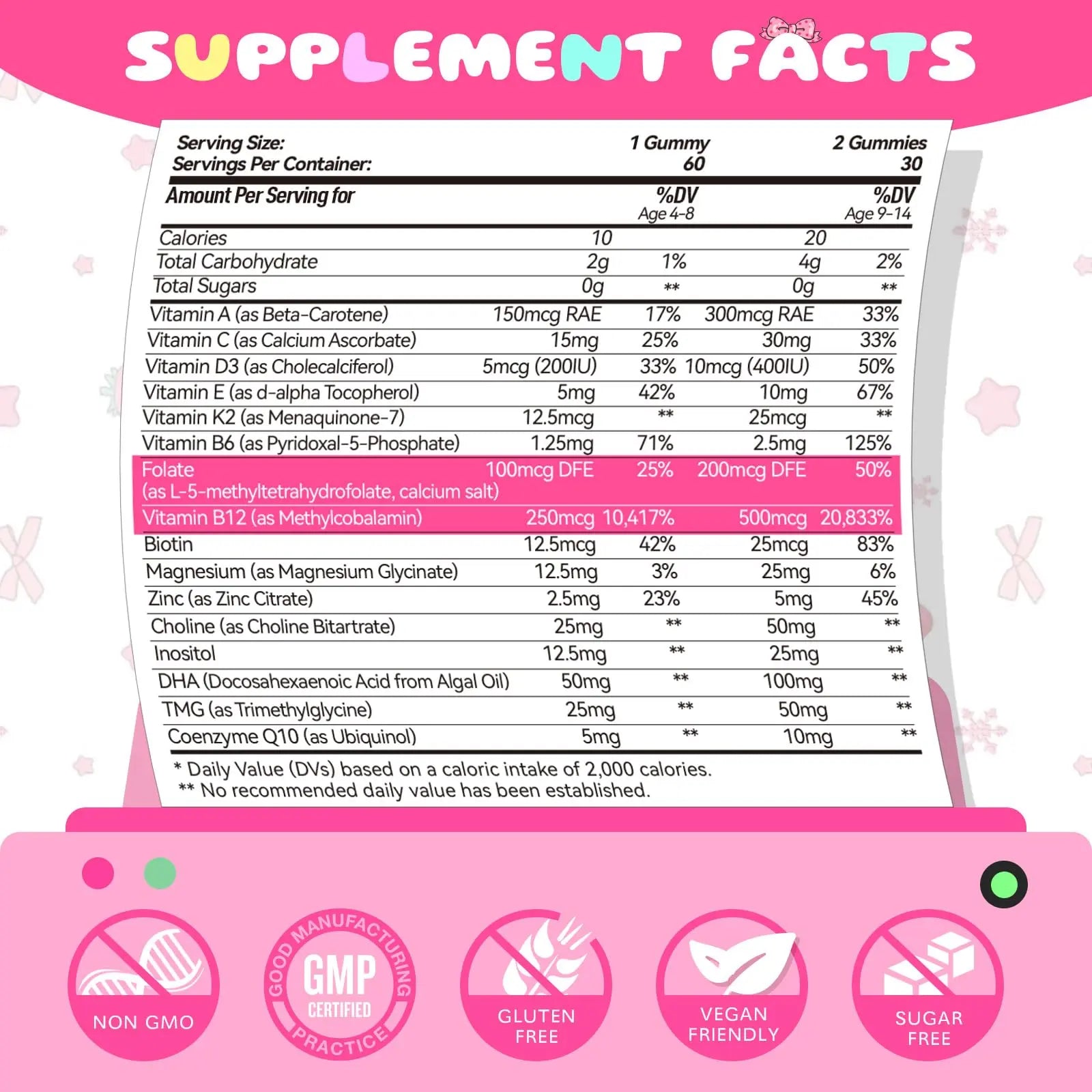 Elysx Kids Methylated Multivitamin Chewable & Liposomal Magnesium Glycinate 400mg Gummies, Immune & Brain, Muscle & Relax Elysx uk supplements