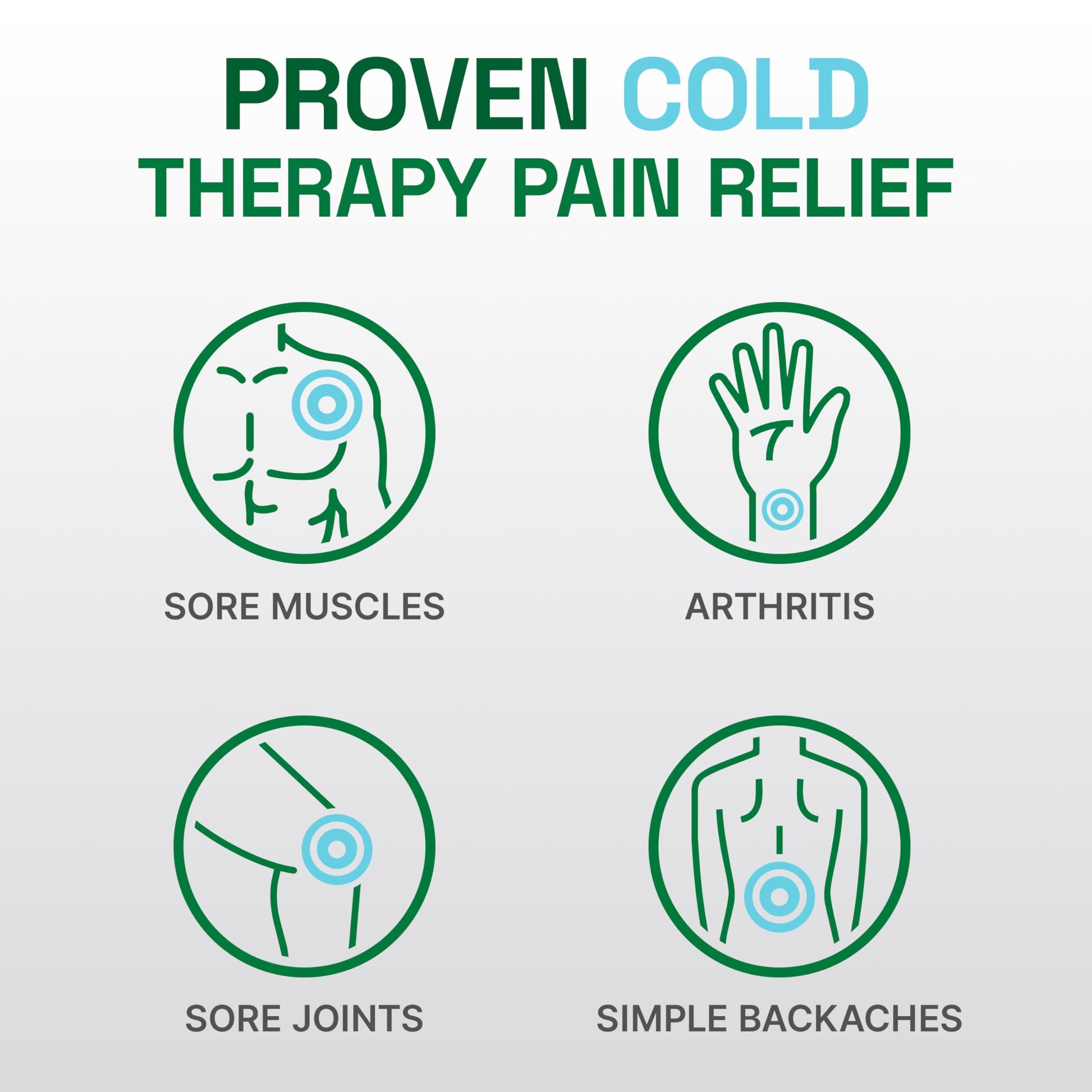Biofreeze Professional Pain Relief Roll On, Travel Size Arthritis Discomfort Reliever, Fast Acting & Long Lasting Formula, Cooling Menthol Gel 3 Fl Oz (Pack of 3) Biofreeze uk supplements