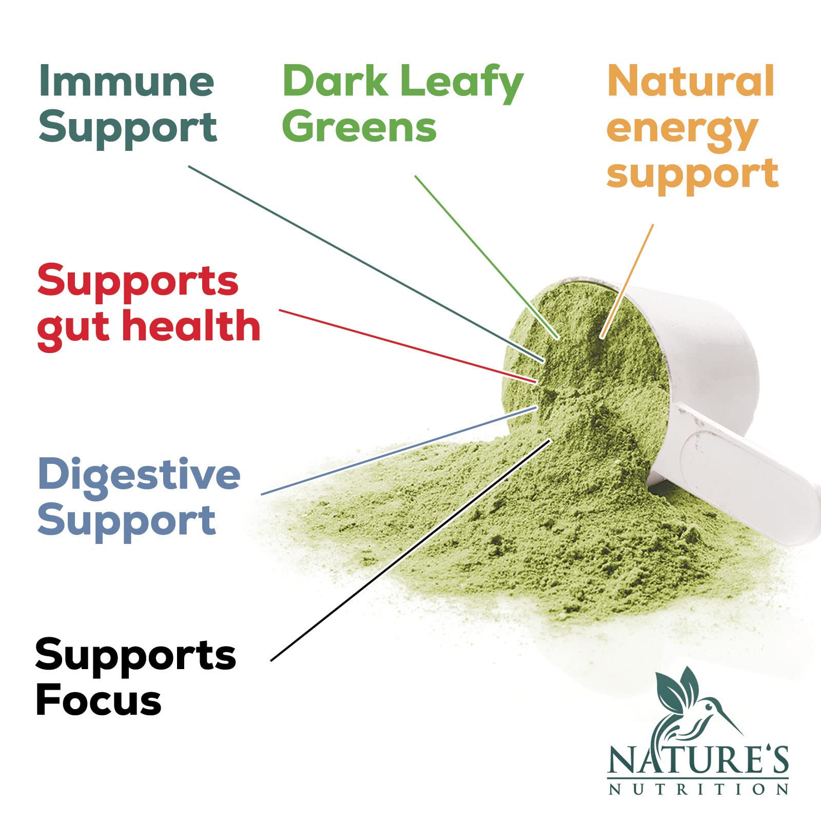 Greens Superfood Powder Supplement - Super Green Smoothie Mix Blend with Spirulina Nature's Nutrition uk supplements