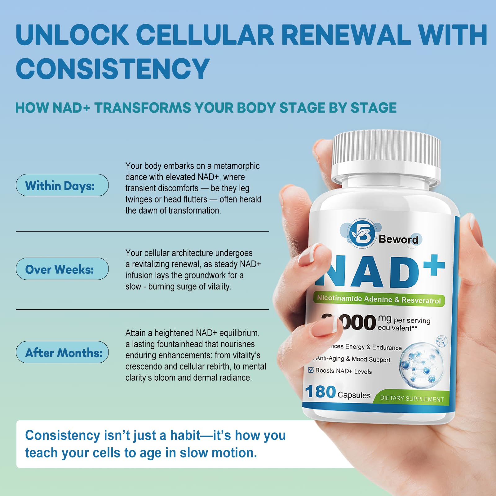 BEWORD Liposomal NAD 2000 Mg, 180 Capsules, 4-in-1 Formula with Liposomal NAD, Trans-Resveratrol, Non-GMO | Energy Support BEWORD uk supplements