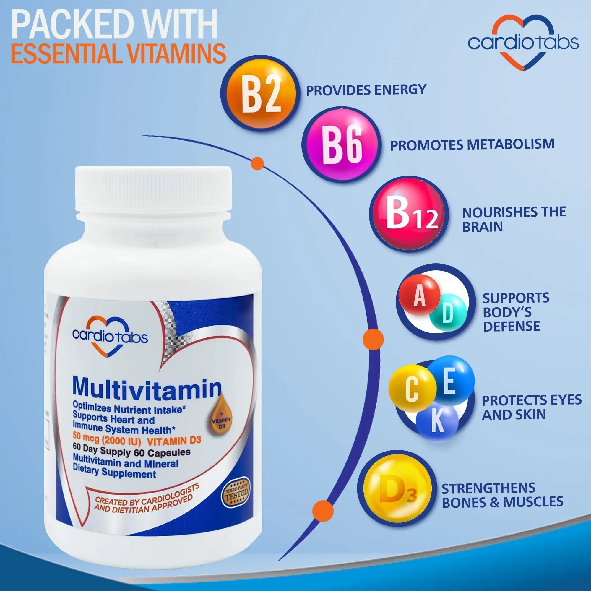 Cardiotabs Multivitamin - Heart and Immunity Supplements for Men & Women, Multivitamin for Men & Women, with Minerals B-Vitamin Complex CardioTabs uk supplements
