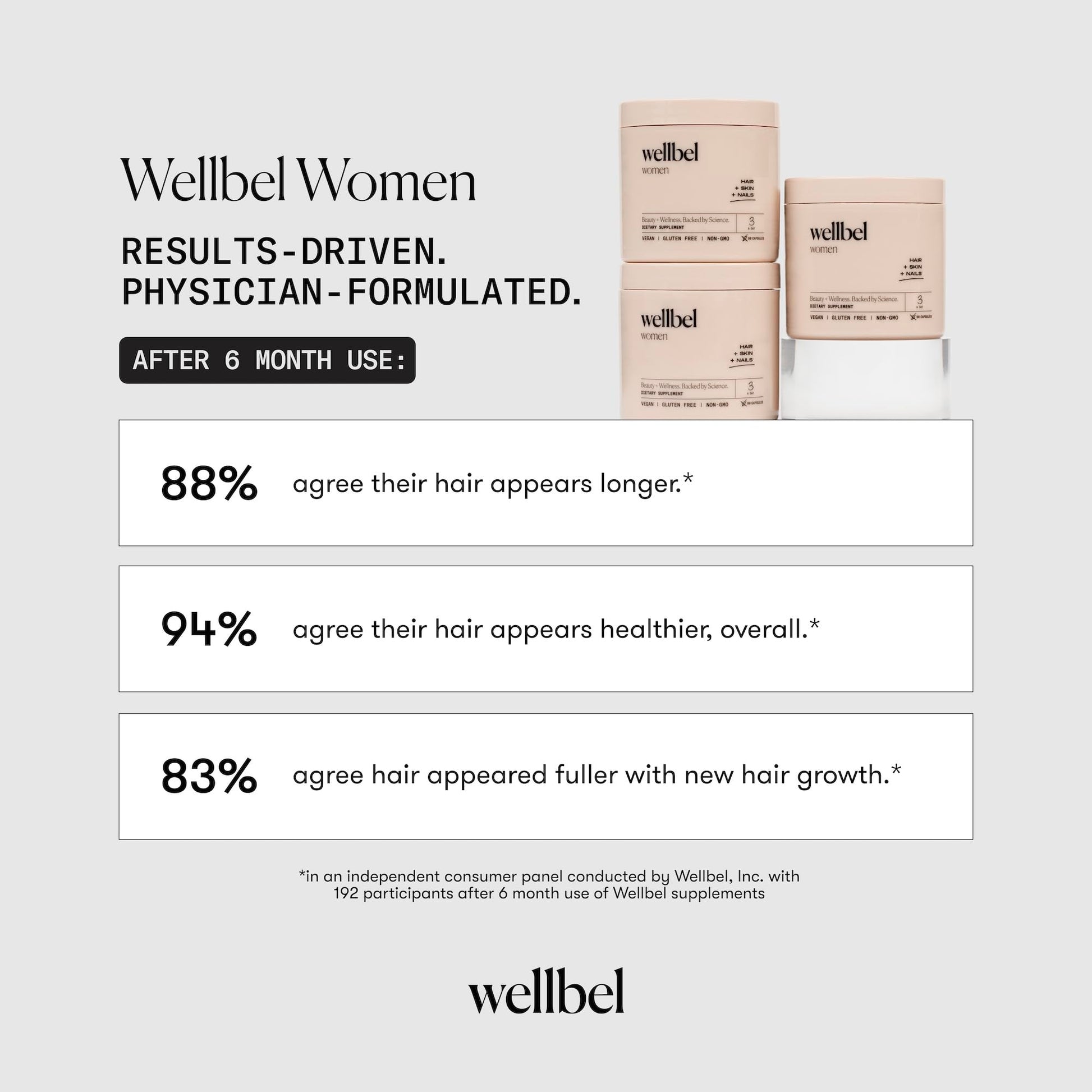 WELLBEL Women Clean Supplement for Hair, Skin, and Nails, Vegan, Gluten Free and Non GMO 90 Count WELLBEL uk supplements
