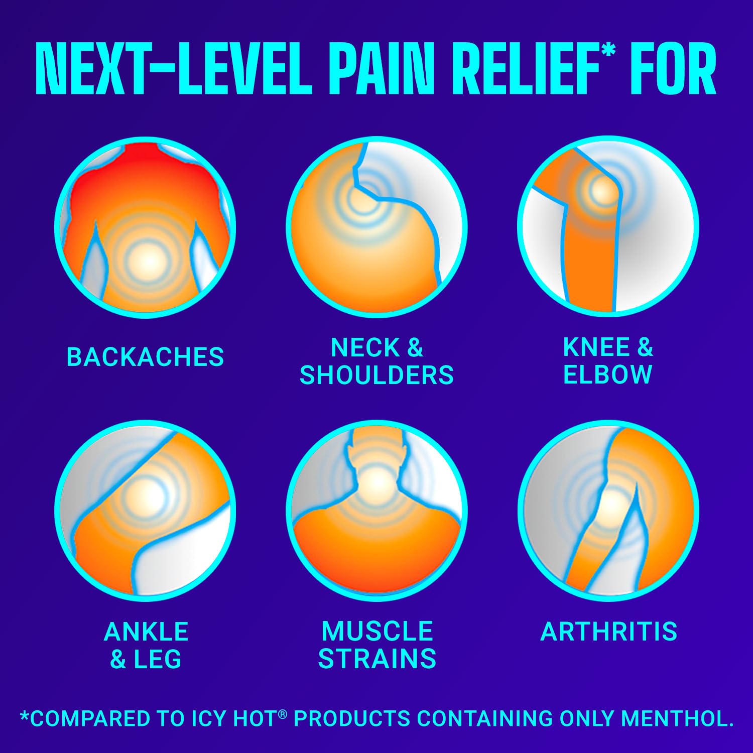 Icy Hot Advanced PRO Pain Relief Dry Spray, Fast-Acting and Quick-Drying Formula, Max Strength Pain Relief with Menthol 16% and Camphor 11% for Backaches, Joints, Muscle Strains and Arthritis, 4 oz Icy Hot uk supplements