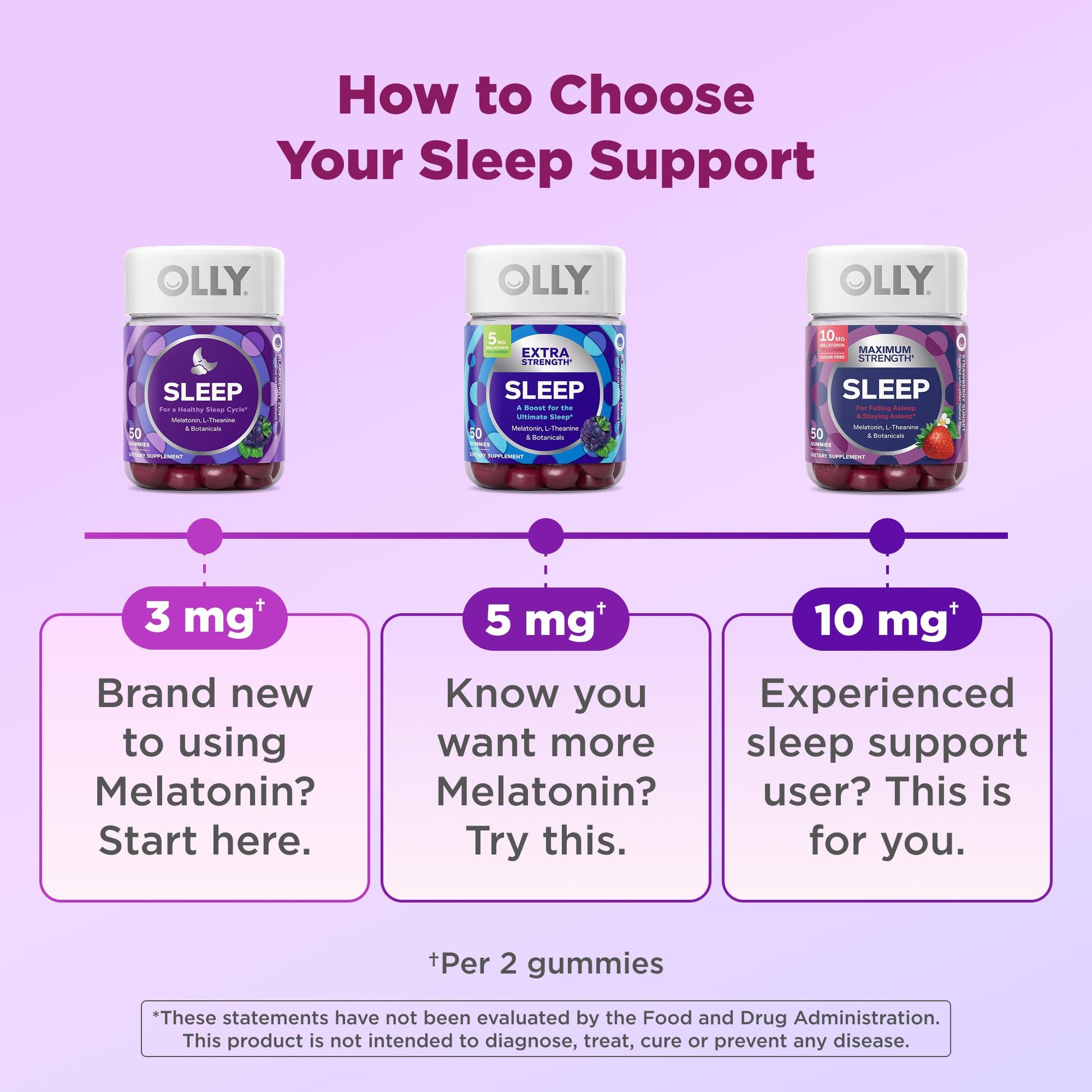 OLLY Sleep Gummy, 3 mg Melatonin, L-Theanine, Chamomile, Lemon Balm, Sleep Aid, Blackberry - 70 Count OLLY uk supplements