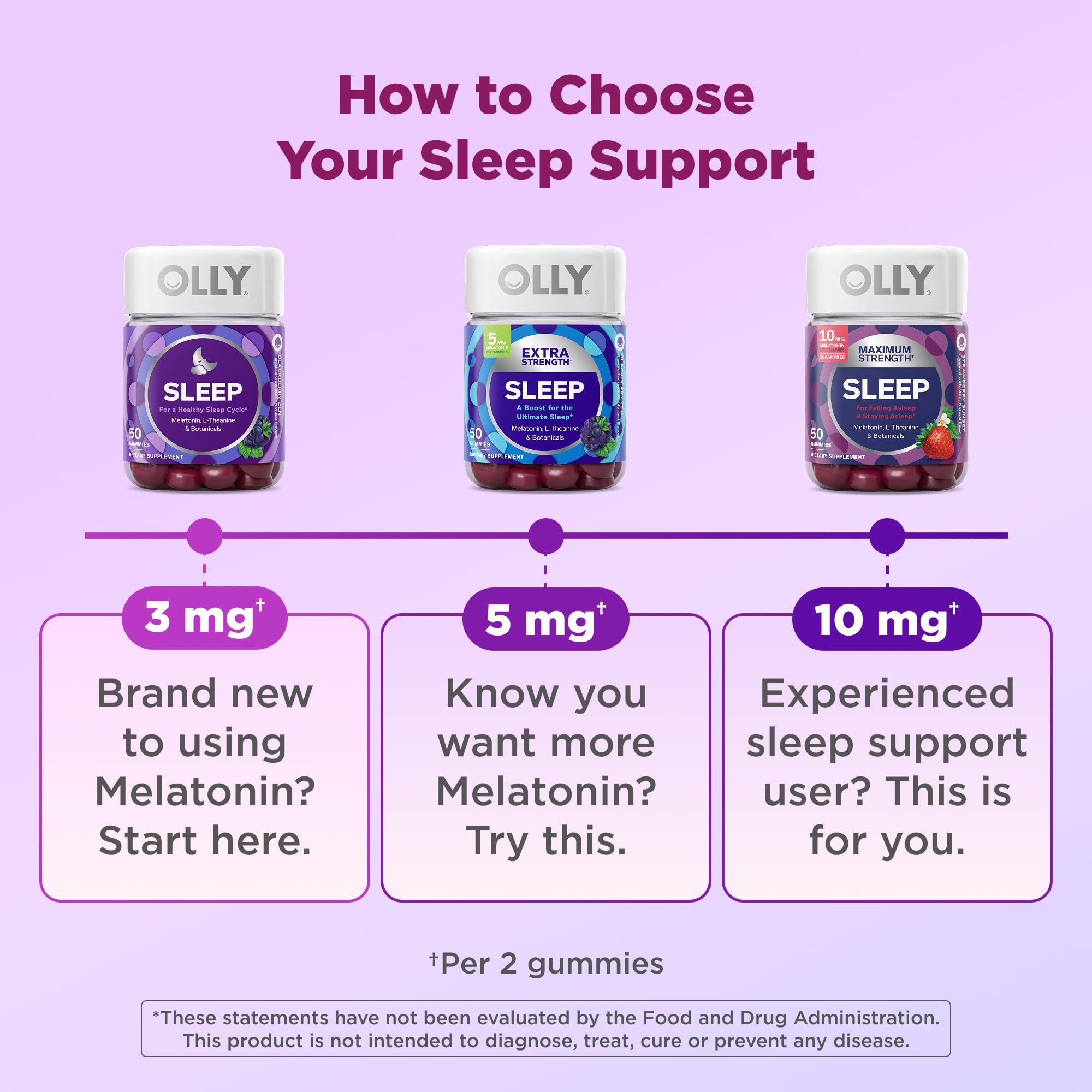 OLLY Sleep Gummy, 3 mg Melatonin, L-Theanine, Chamomile, Lemon Balm, Sleep Aid, Blackberry - 70 Count OLLY uk supplements