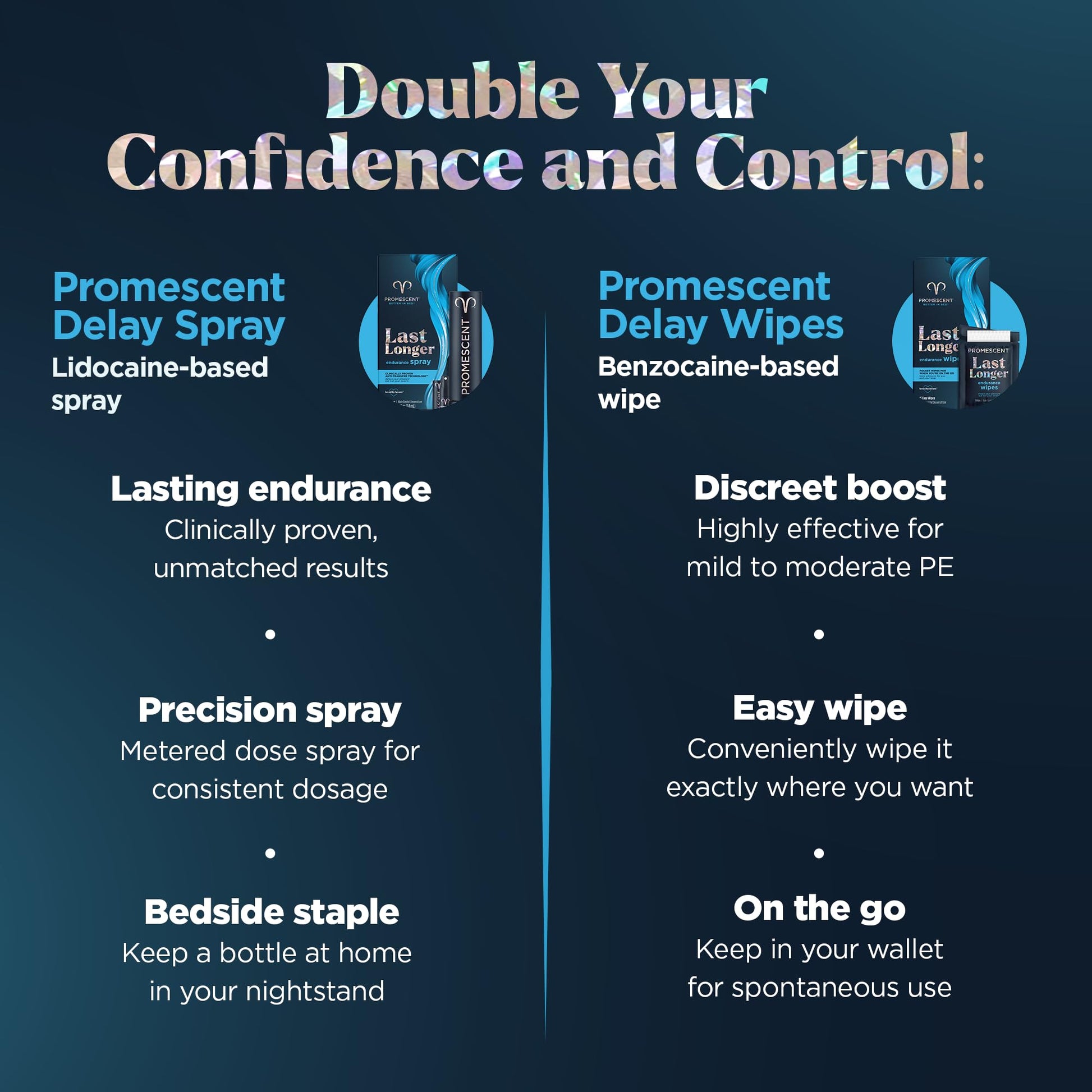 Promescent Desensitizing Delay Spray for Men (2.6 ml) to Help You Last Longer in Bed + Delay Wipes (7 Count) Sexual Enhancer with Extended Climax Control with Benzocaine Promescent uk supplements