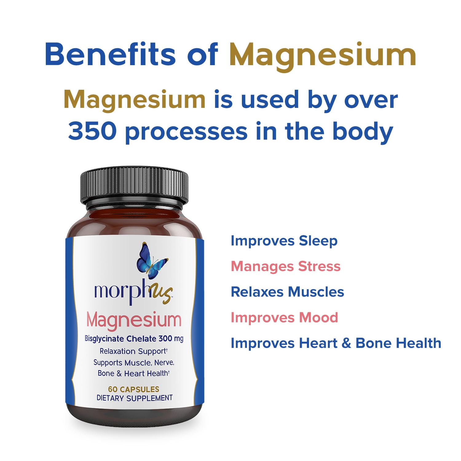 Morphus Magnesium Bisglycinate Chelate 300mg Supplement | 60 Capsules | Helps Women with Perimenopause & Menopause Symptoms | Restful Sleep, De-Stress, Relaxes Muscles & Nerves | Fast Absorption MORPHUS uk supplements