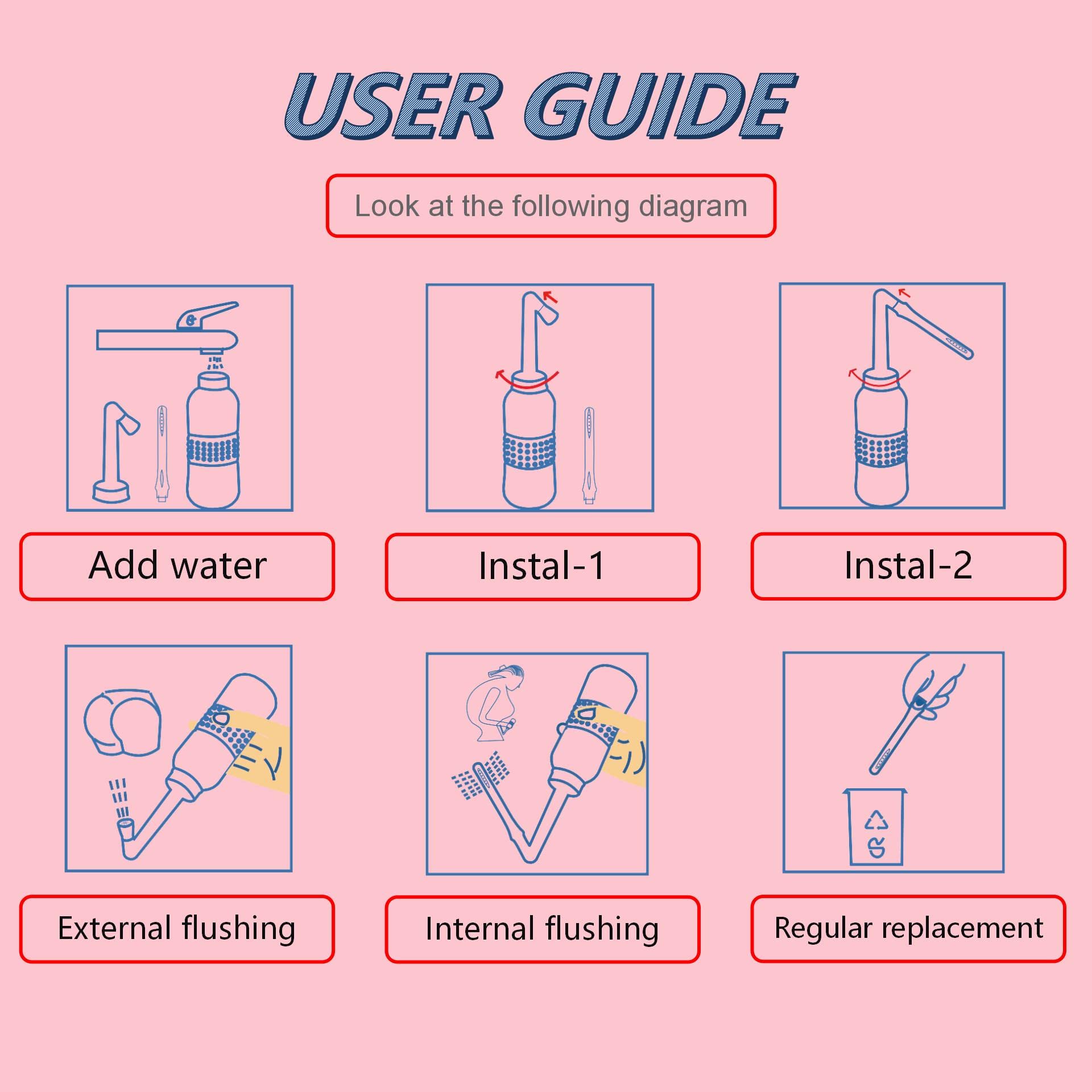 2PCS Vaginal irrigation Intimate Wash for Women,Portable Bidet Travel Bidets,Peri Bottle TONELIFE uk supplements
