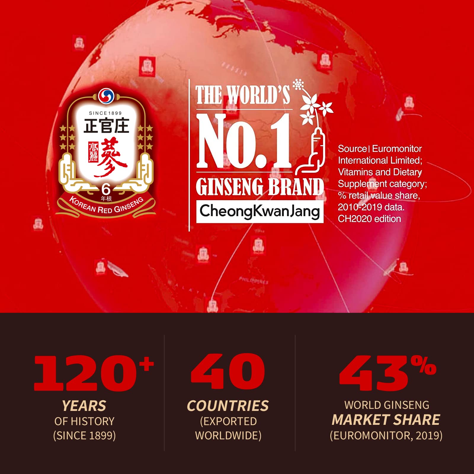 CheongKwanJang Ginseng Korean Red Ginseng Vital Tonic, Immune System Booster CheongKwanJang uk supplements