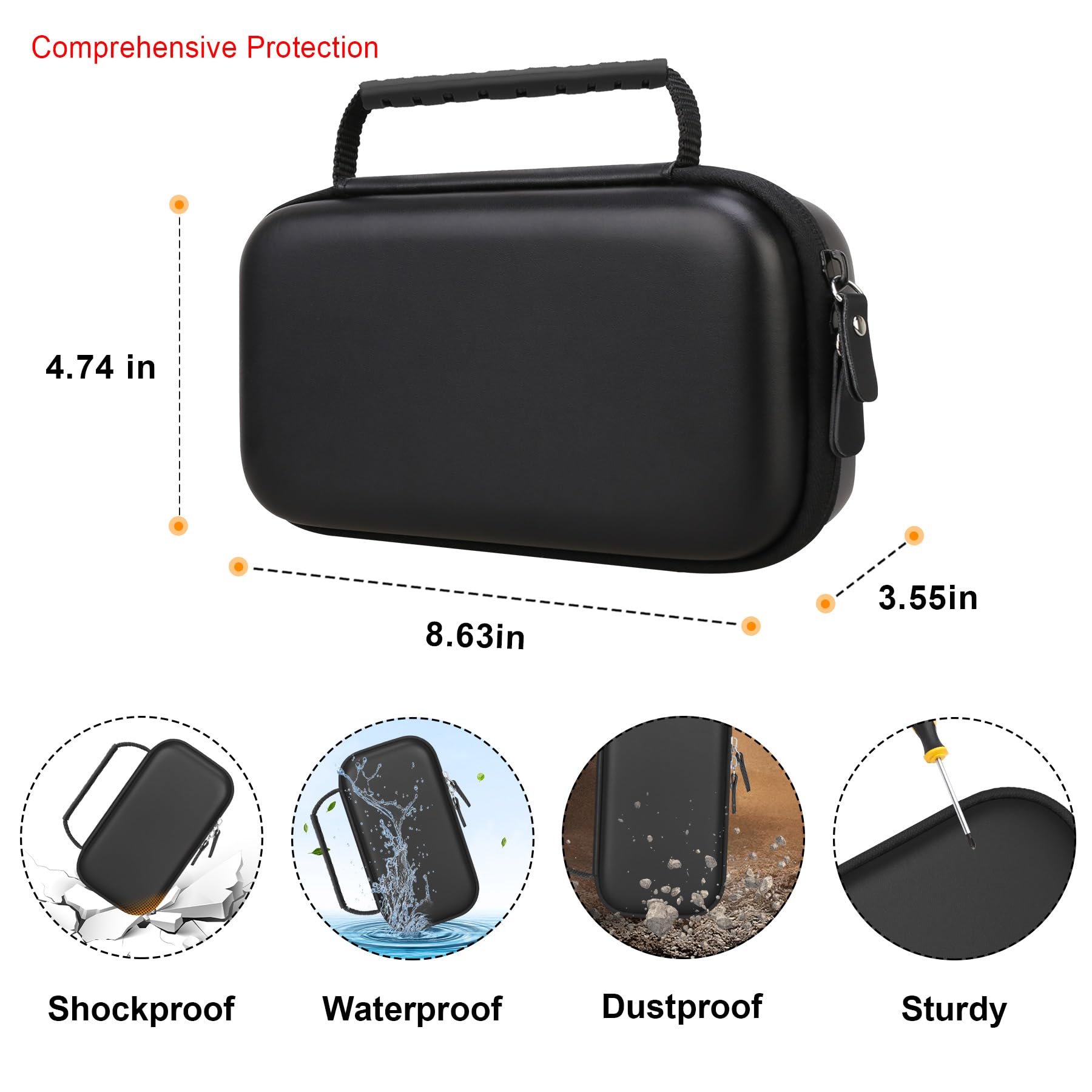 Elonbo Carrying Case for Portable Handheld Inhaler Nebulizer Machine for Adults and Kids Elonbo uk supplements