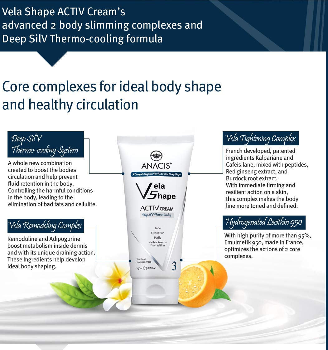 Cellulite Control Cream Active Body Contour Firming Tightening Toning. Anacis 5.07Oz Anacis uk supplements