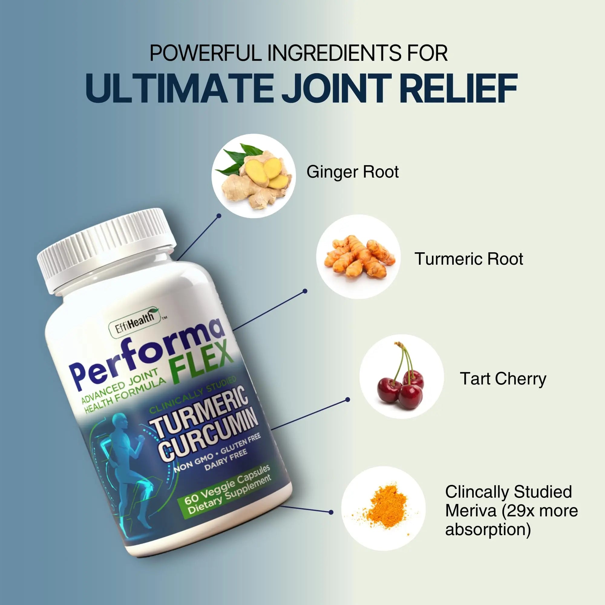 Performa Flex - Joint Support Supplement with Meriva, Turmeric Curcumin, Tart Cherry & Ginger – Ultra High Absorption – Support for Joint Mobility, Joint & Cartilage Health – 60 Capsules Performa Flex uk supplements