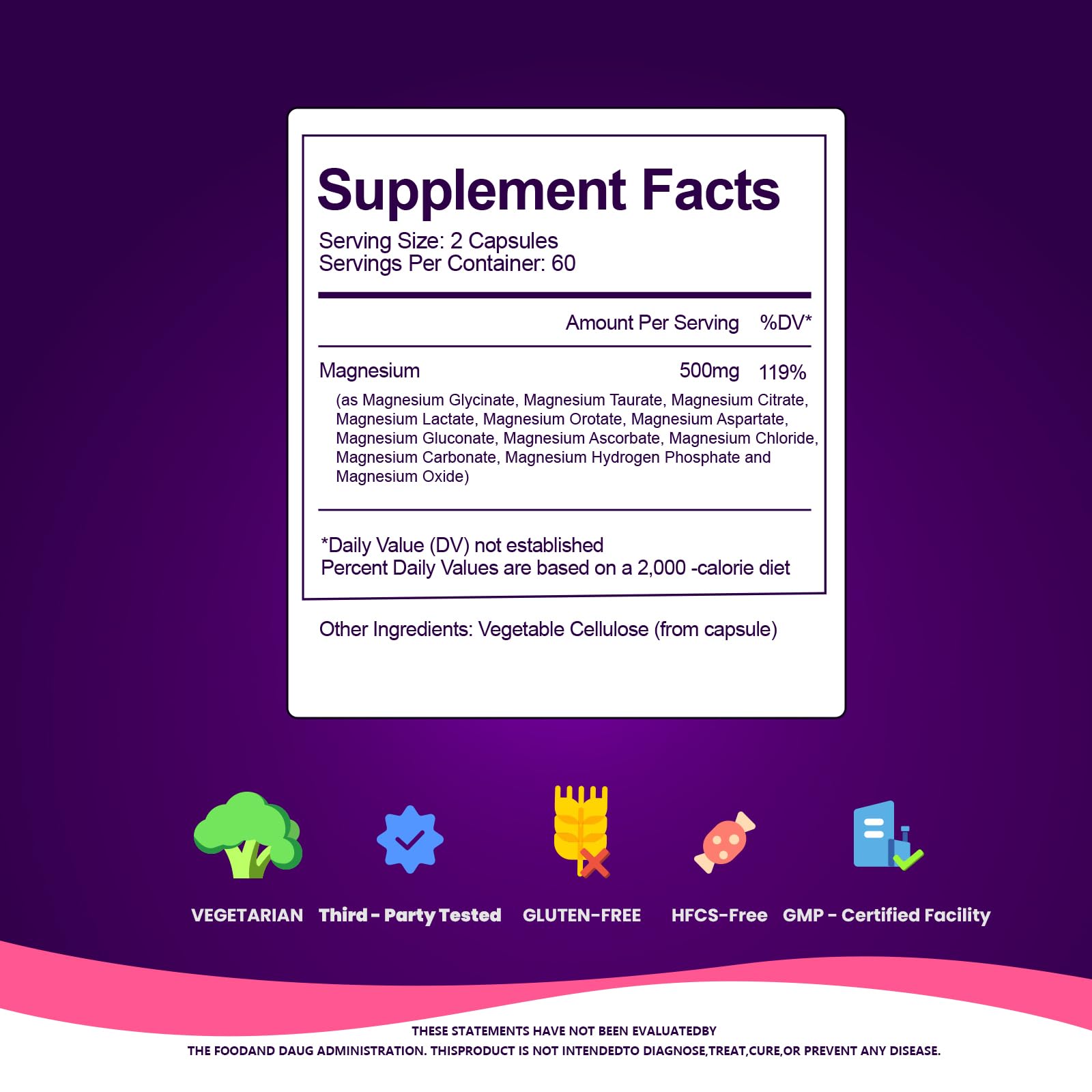 Magnesium Complex, Magnesium Glycinate, Elemental Magnesium Supplement with Taurate, Citrate, Orotate & Aspartate, Supports Muscle Relaxation, Heart Health, Sleep & Energy | Vegan (500mg) VCCVBB uk supplements